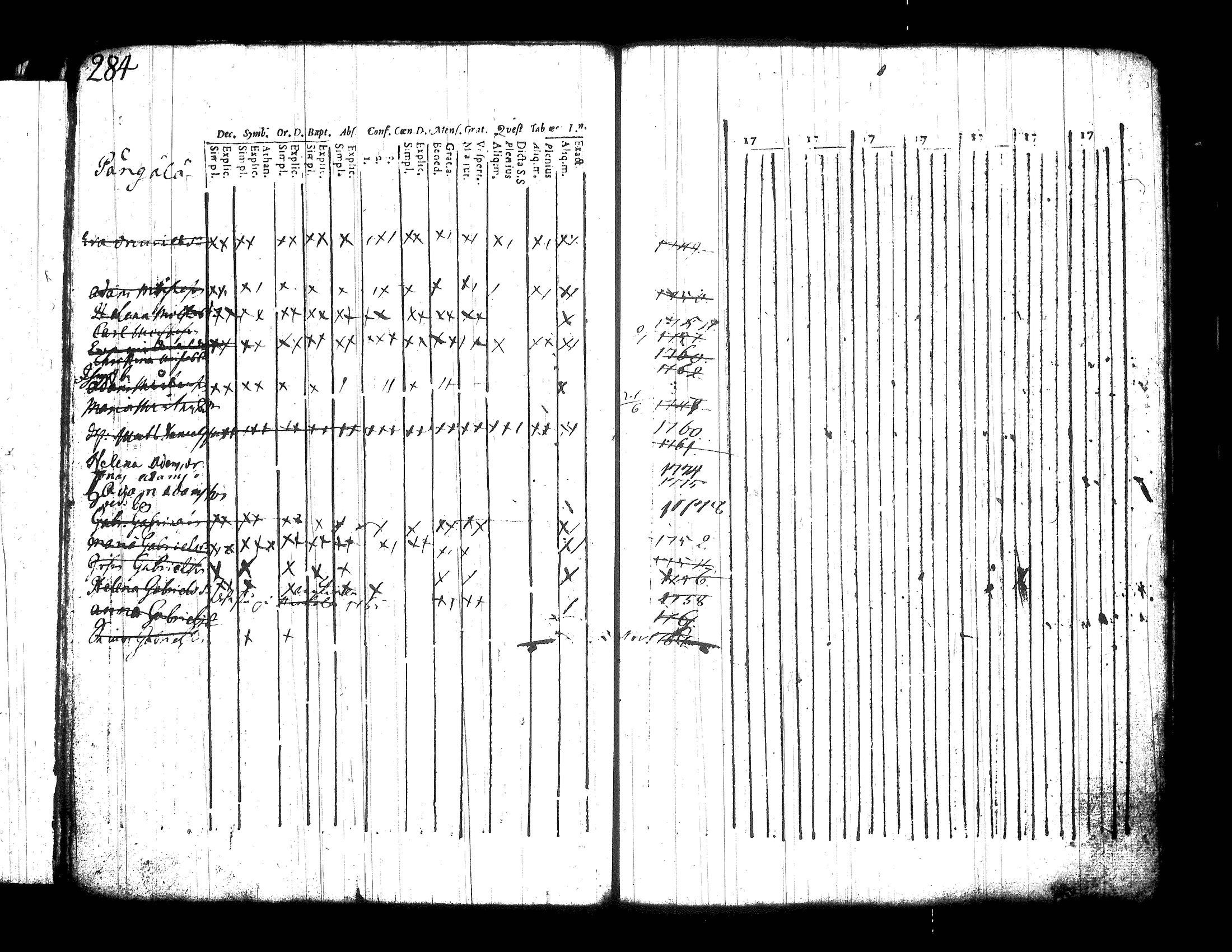 [ ../kirjat/Kirkonkirjat/jamsa/lastenkirja_1756-1780_tk450/kuvat/56.jpg ]