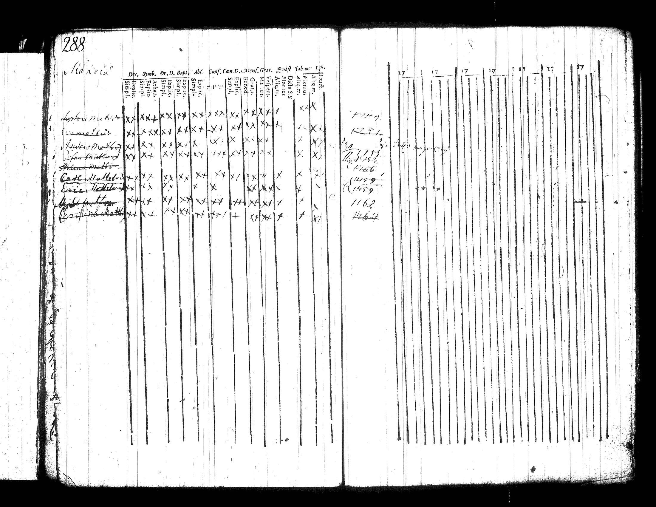 [ ../kirjat/Kirkonkirjat/jamsa/lastenkirja_1756-1780_tk450/kuvat/60.jpg ]