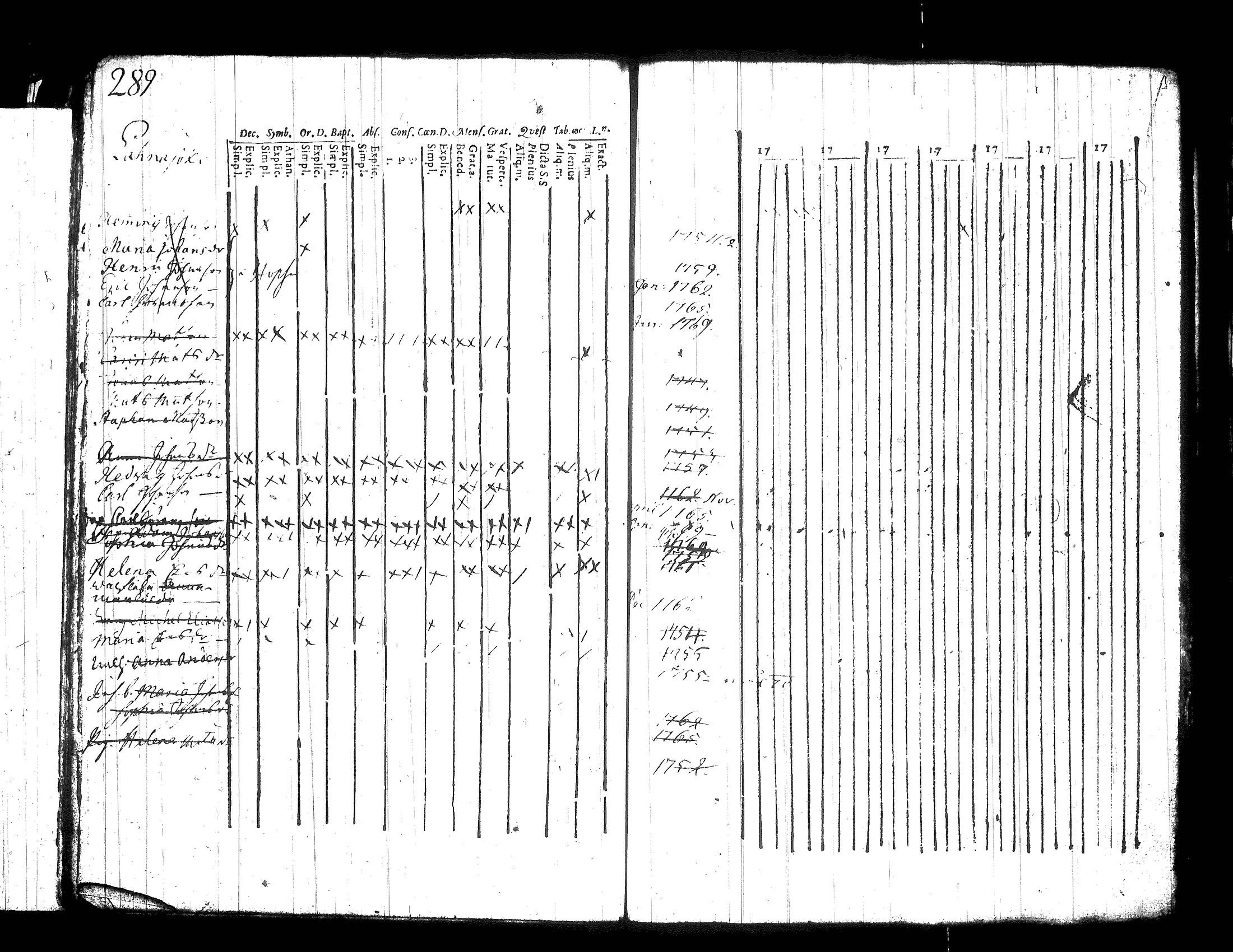 [ ../kirjat/Kirkonkirjat/jamsa/lastenkirja_1756-1780_tk450/kuvat/61.jpg ]