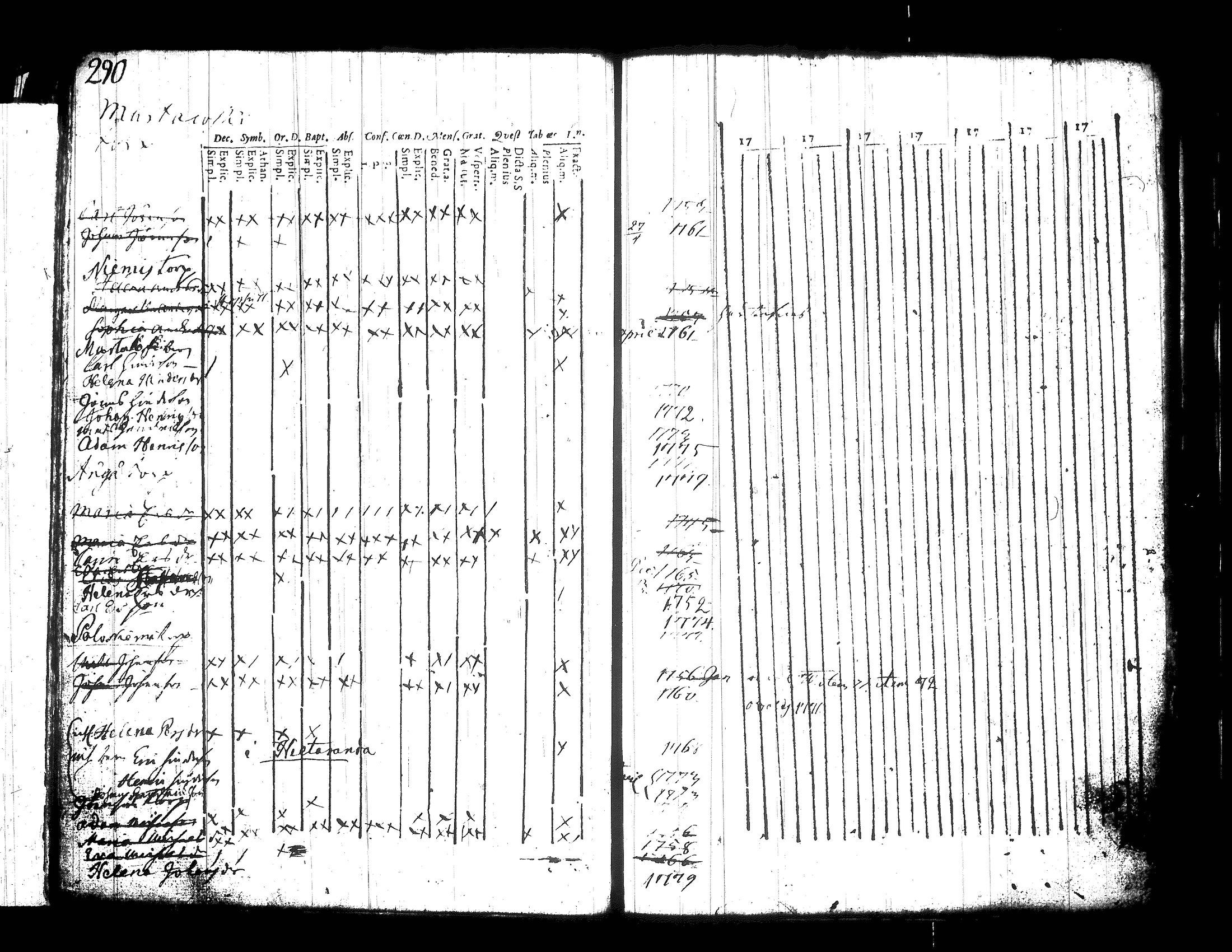 [ ../kirjat/Kirkonkirjat/jamsa/lastenkirja_1756-1780_tk450/kuvat/62.jpg ]