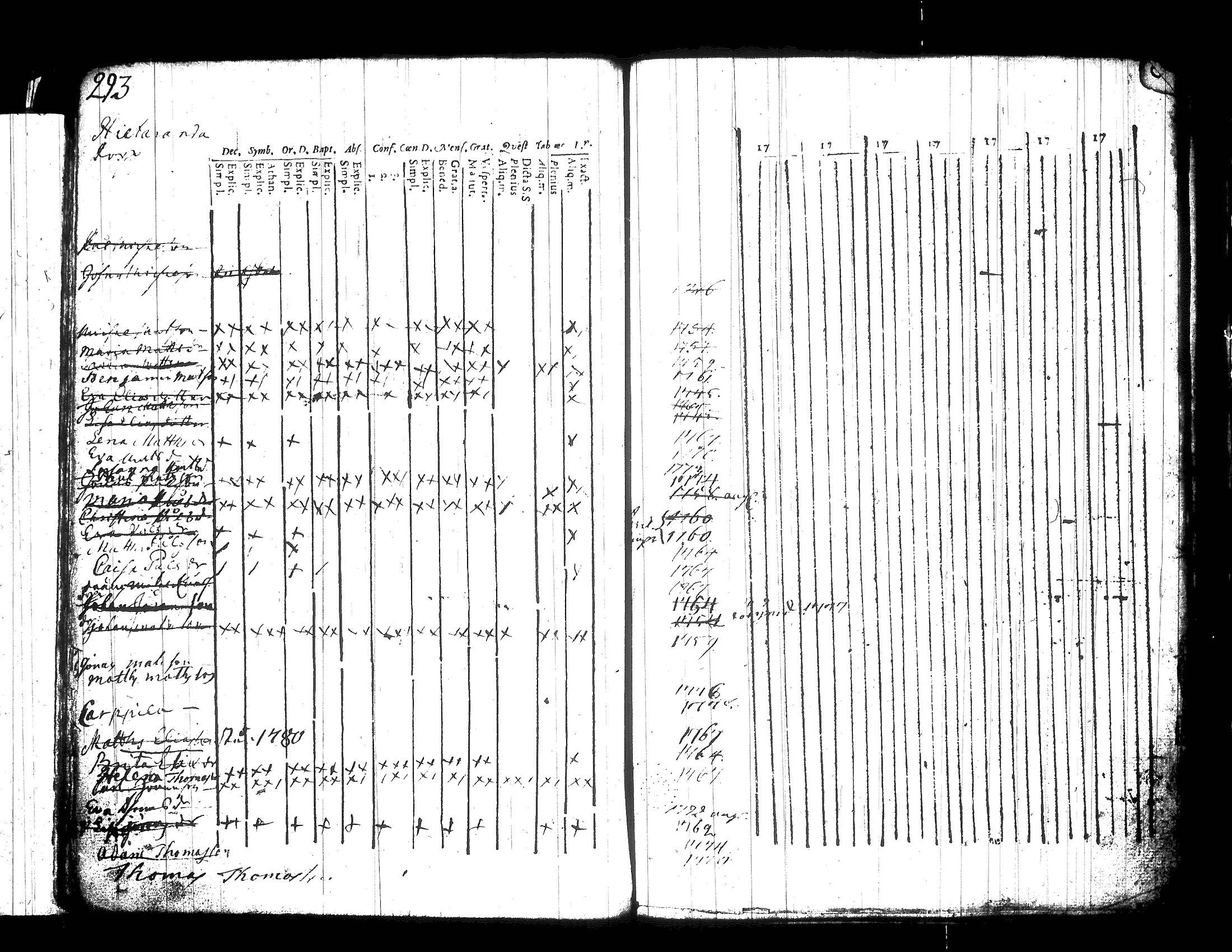 [ ../kirjat/Kirkonkirjat/jamsa/lastenkirja_1756-1780_tk450/kuvat/65.jpg ]