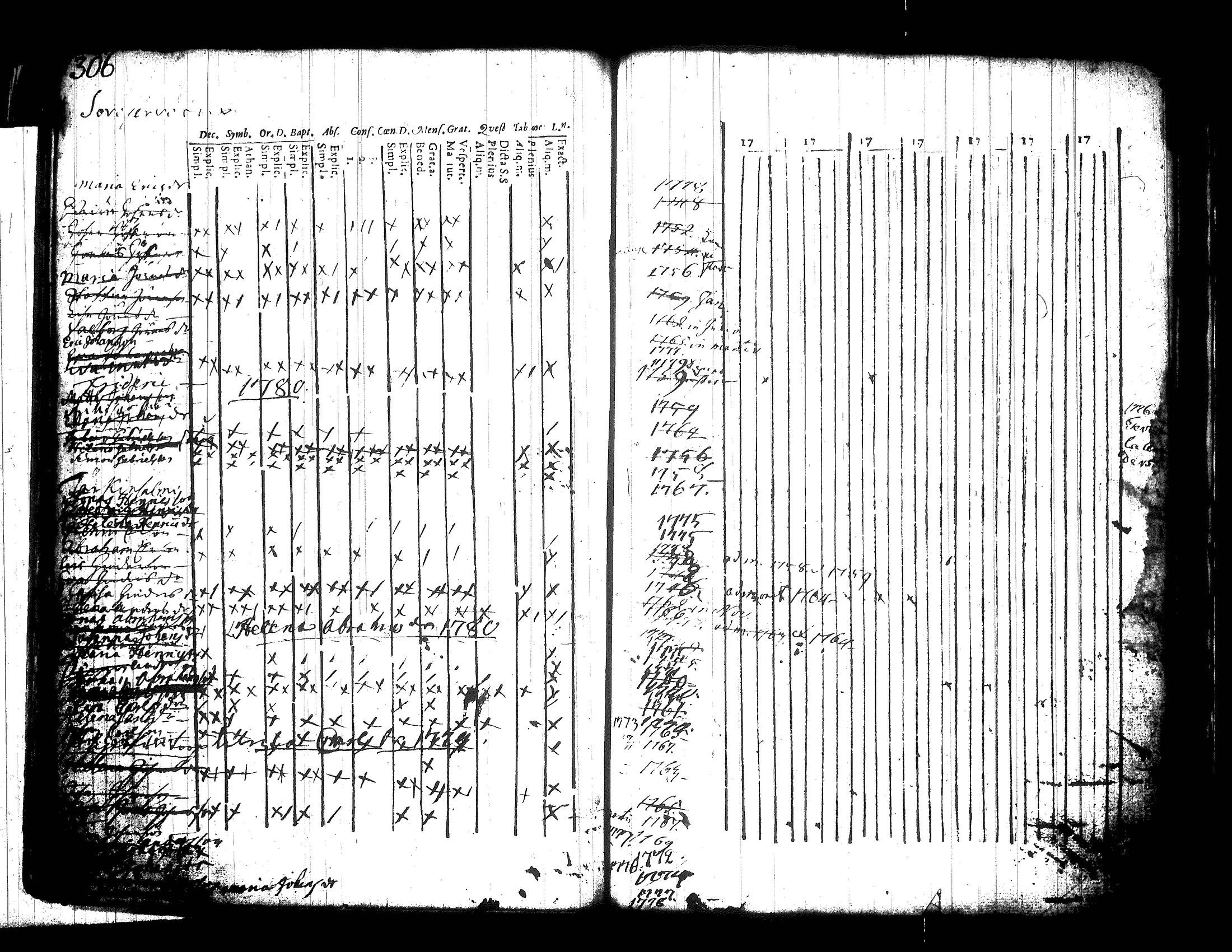 [ ../kirjat/Kirkonkirjat/jamsa/lastenkirja_1756-1780_tk450/kuvat/78.jpg ]