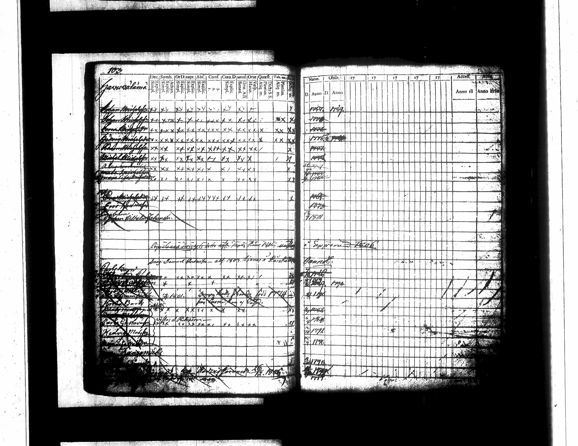 [ ../kirjat/Kirkonkirjat/jamsa/lastenkirja_1781-1803_tk450/kuvat/113.jpg ]
