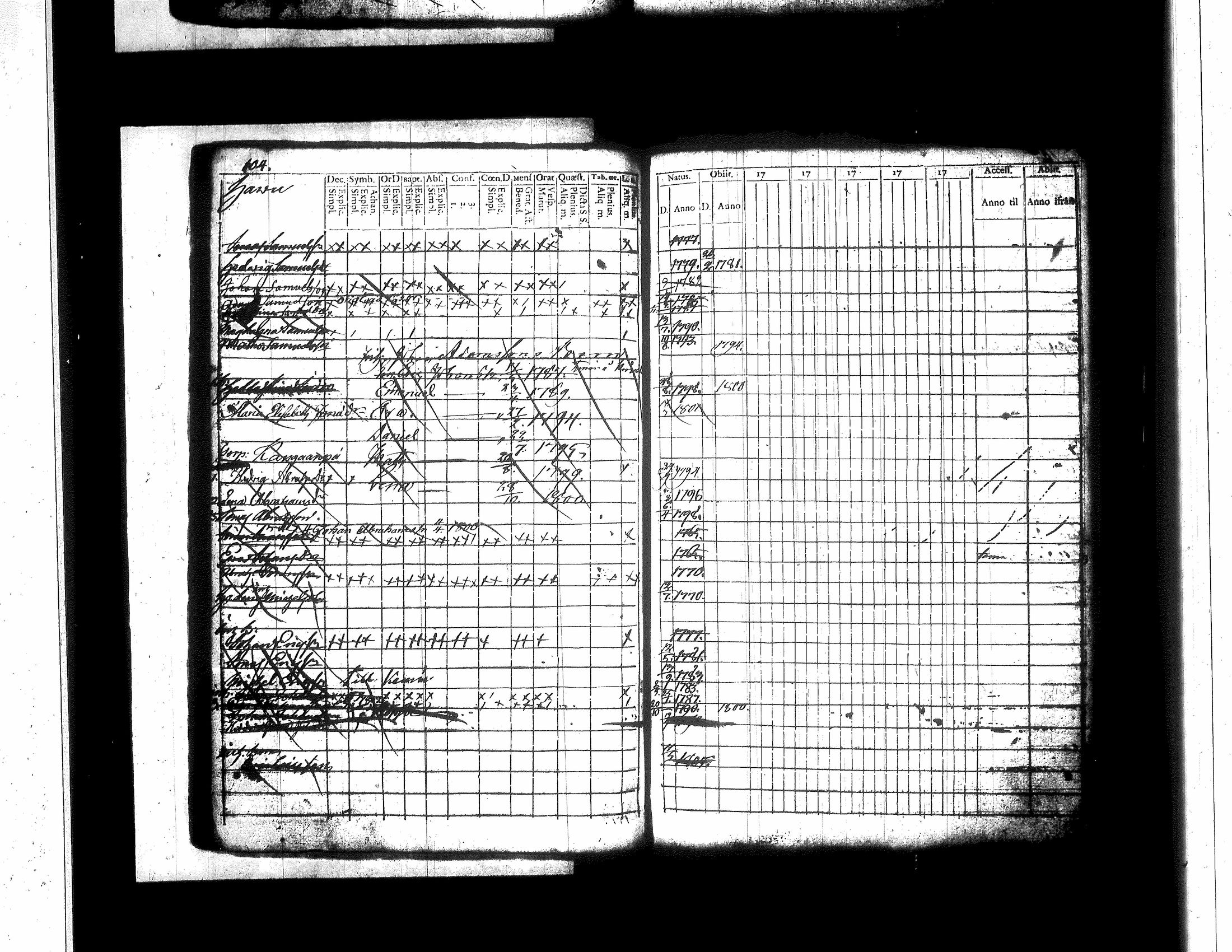[ ../kirjat/Kirkonkirjat/jamsa/lastenkirja_1781-1803_tk450/kuvat/114.jpg ]