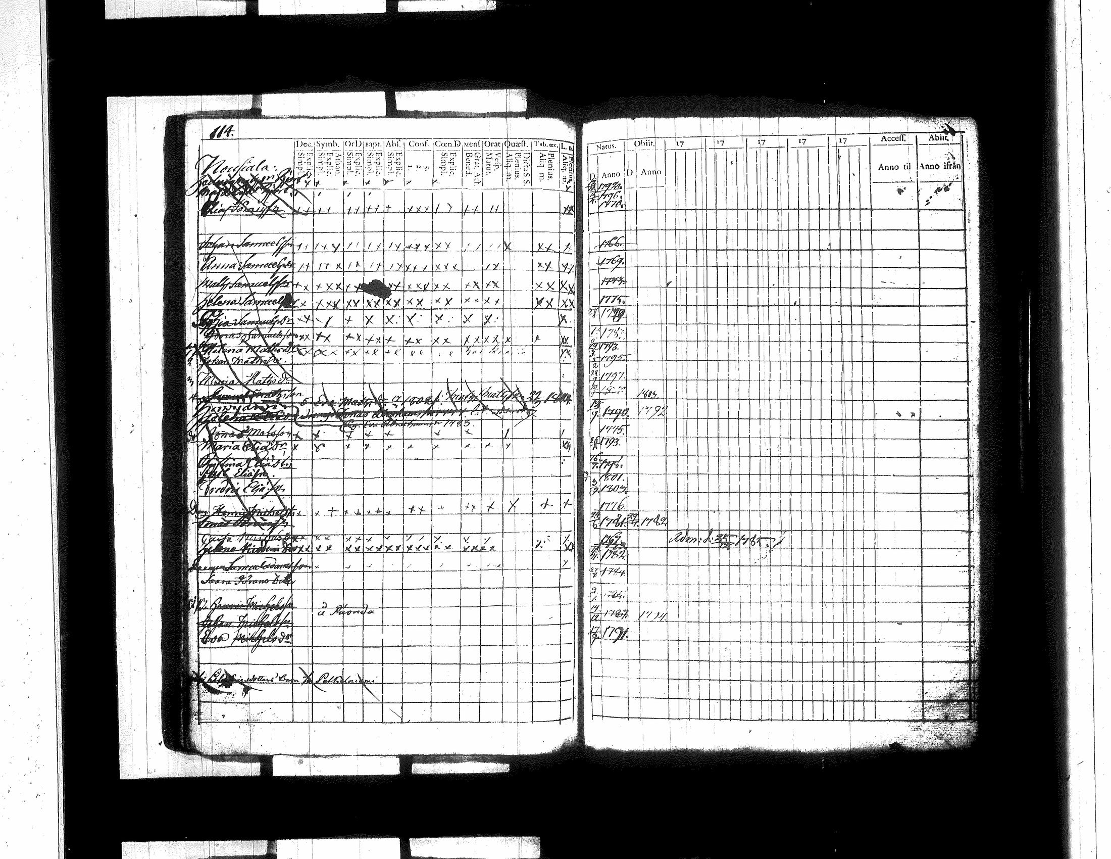 [ ../kirjat/Kirkonkirjat/jamsa/lastenkirja_1781-1803_tk450/kuvat/125.jpg ]