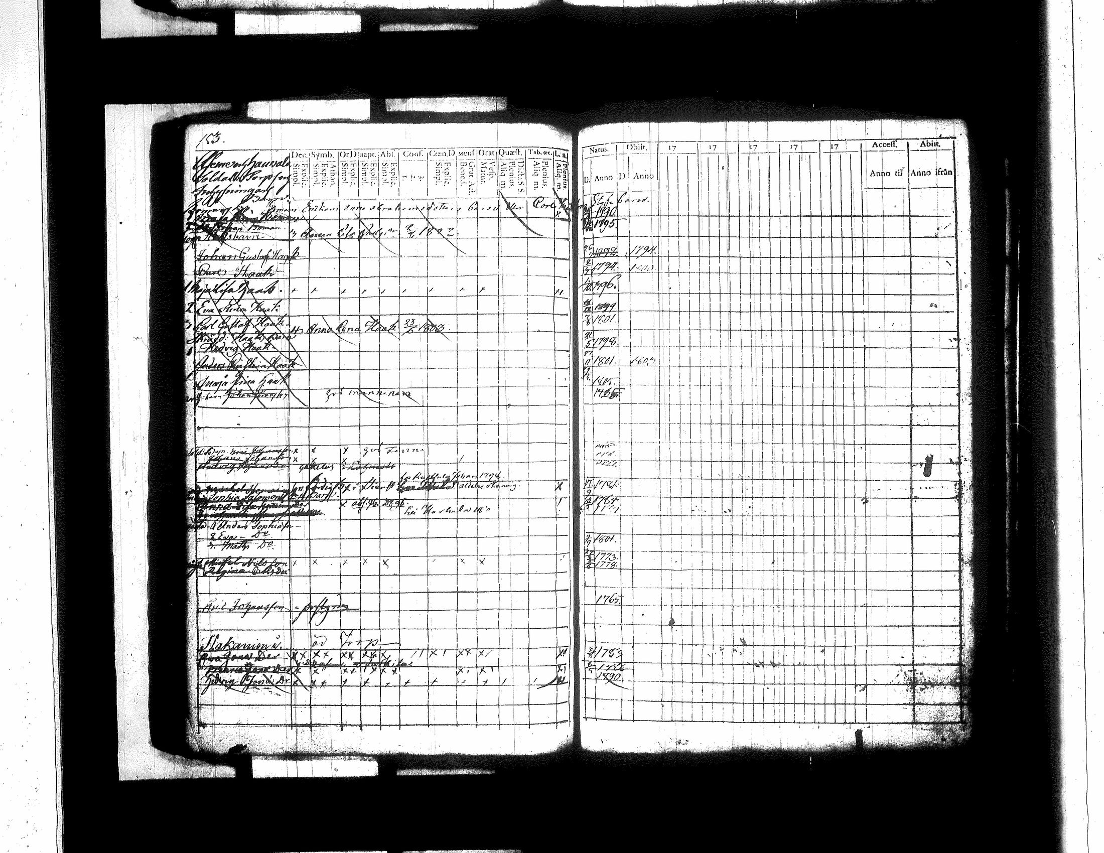 [ ../kirjat/Kirkonkirjat/jamsa/lastenkirja_1781-1803_tk450/kuvat/168.jpg ]