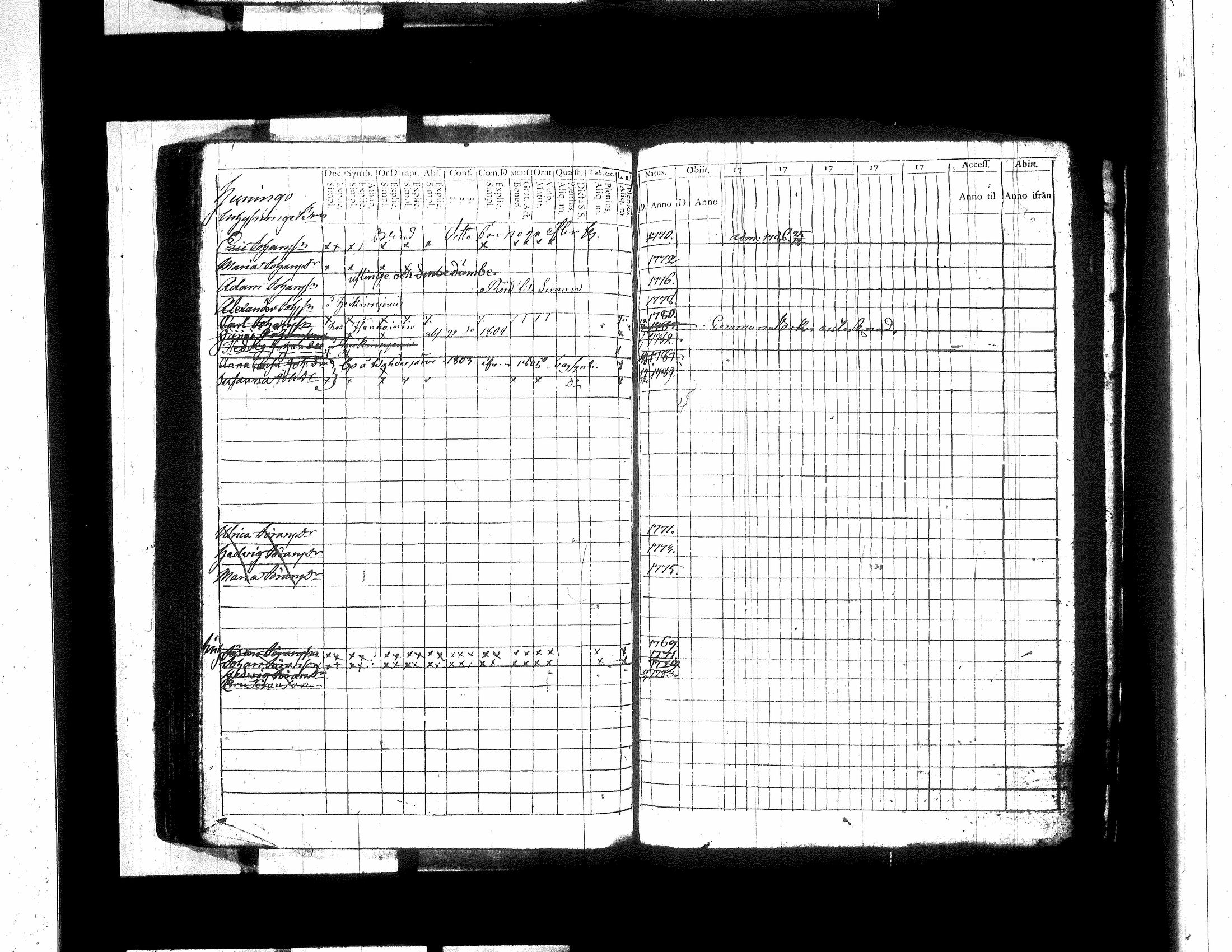 [ ../kirjat/Kirkonkirjat/jamsa/lastenkirja_1781-1803_tk450/kuvat/199.jpg ]