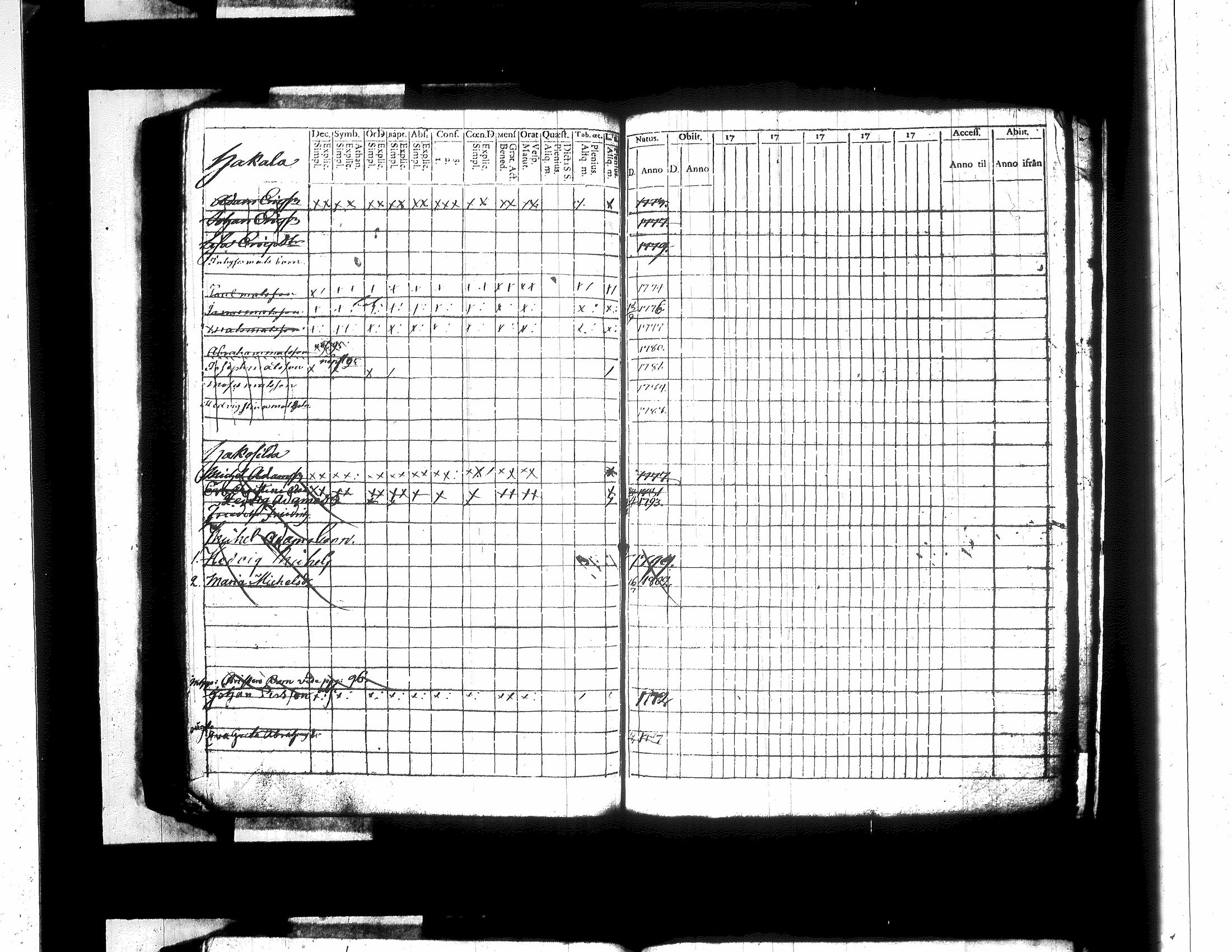 [ ../kirjat/Kirkonkirjat/jamsa/lastenkirja_1781-1803_tk450/kuvat/240.jpg ]