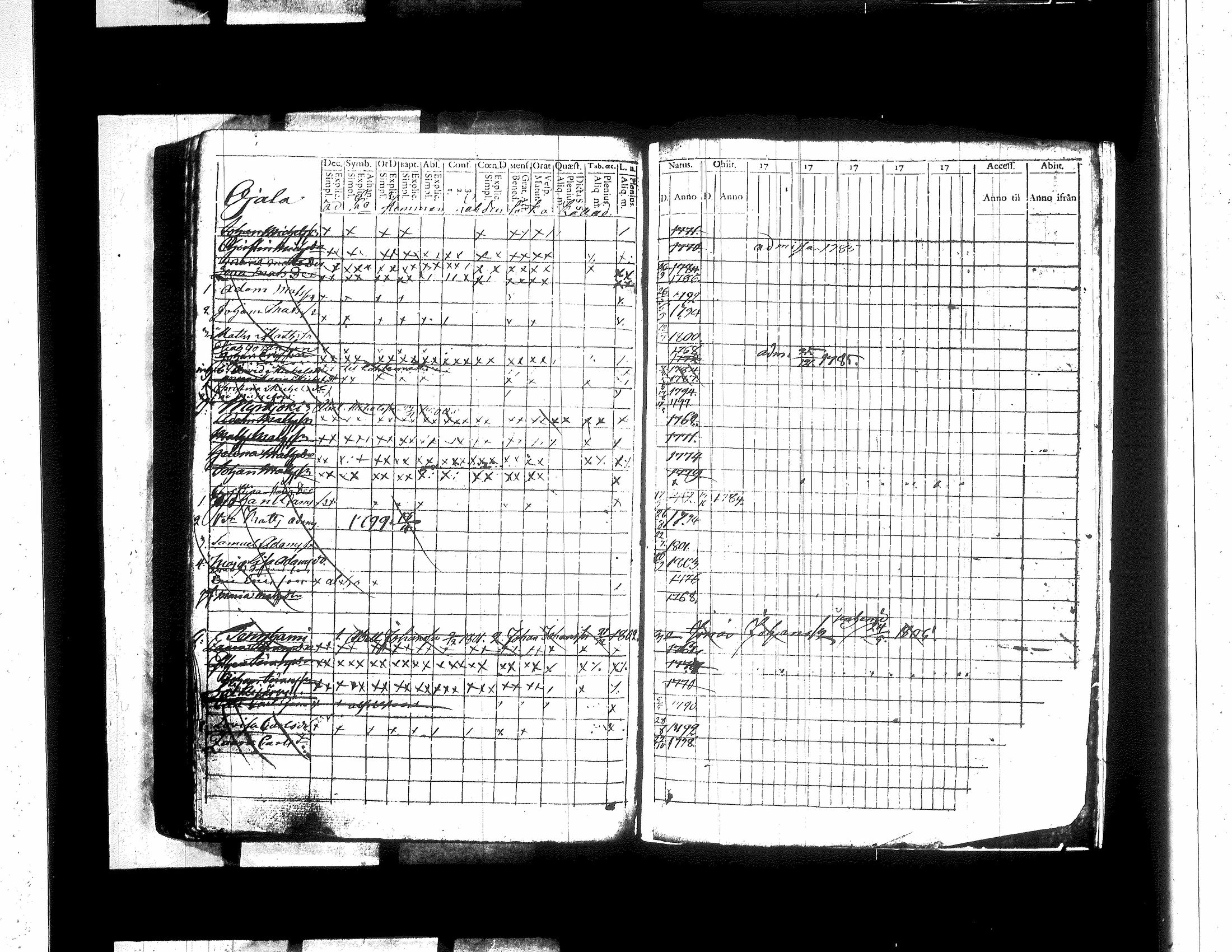 [ ../kirjat/Kirkonkirjat/jamsa/lastenkirja_1781-1803_tk450/kuvat/262.jpg ]
