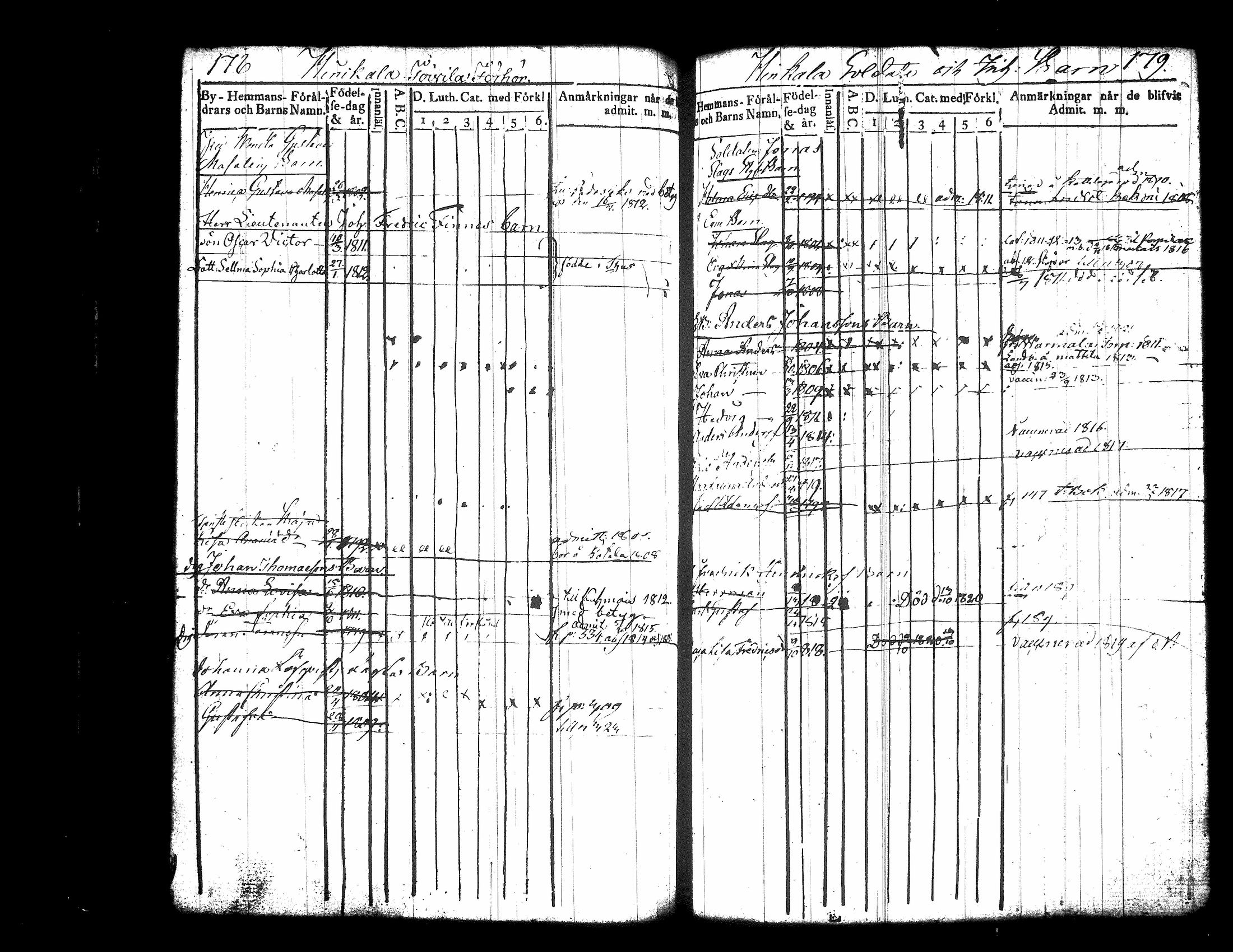 [ ../kirjat/Kirkonkirjat/jamsa/lastenkirja_1803-1819_tk450/kuvat/106.jpg ]