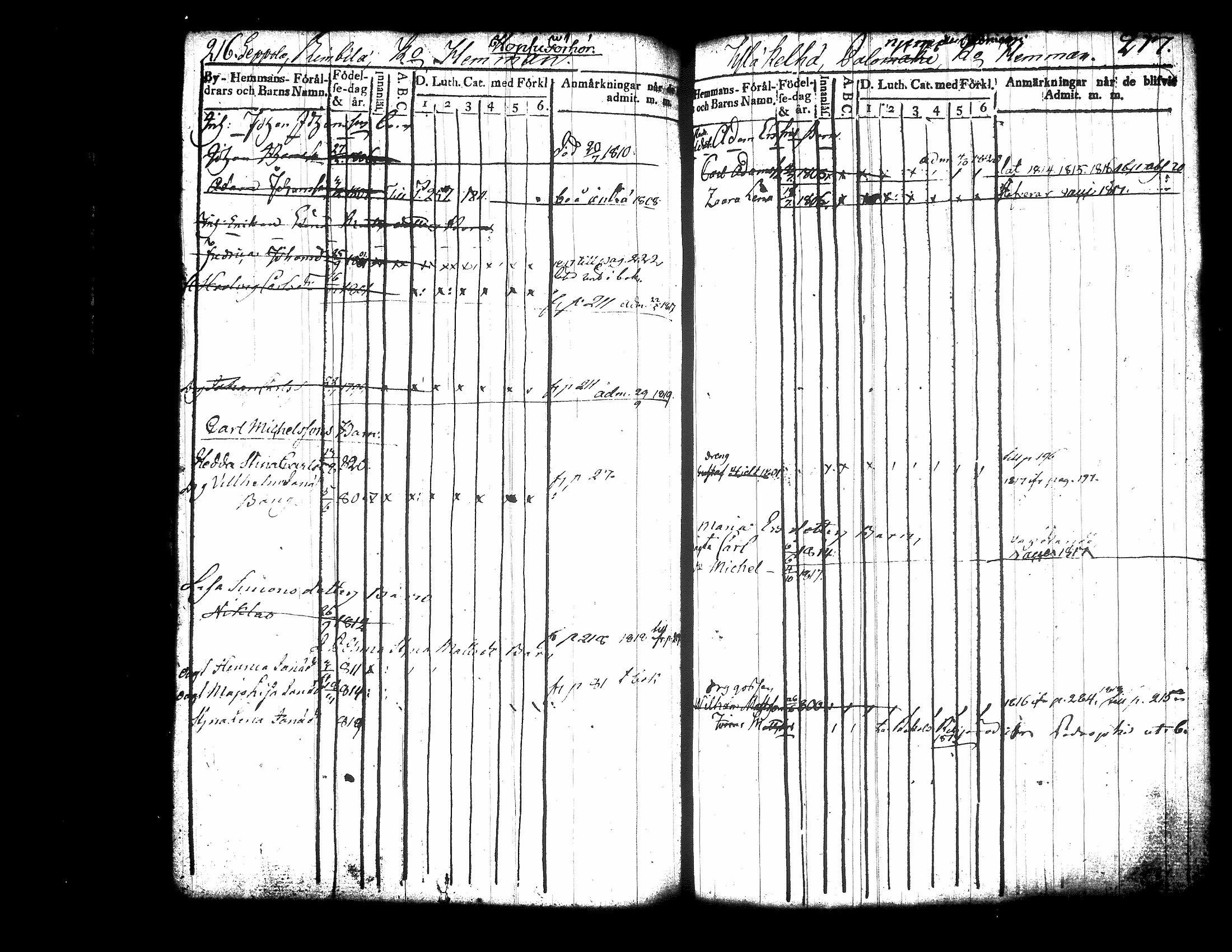 [ ../kirjat/Kirkonkirjat/jamsa/lastenkirja_1803-1819_tk450/kuvat/125.jpg ]