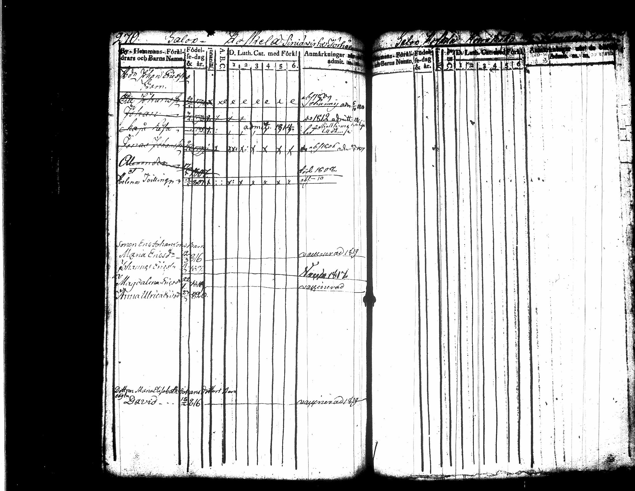 [ ../kirjat/Kirkonkirjat/jamsa/lastenkirja_1803-1819_tk450/kuvat/155.jpg ]