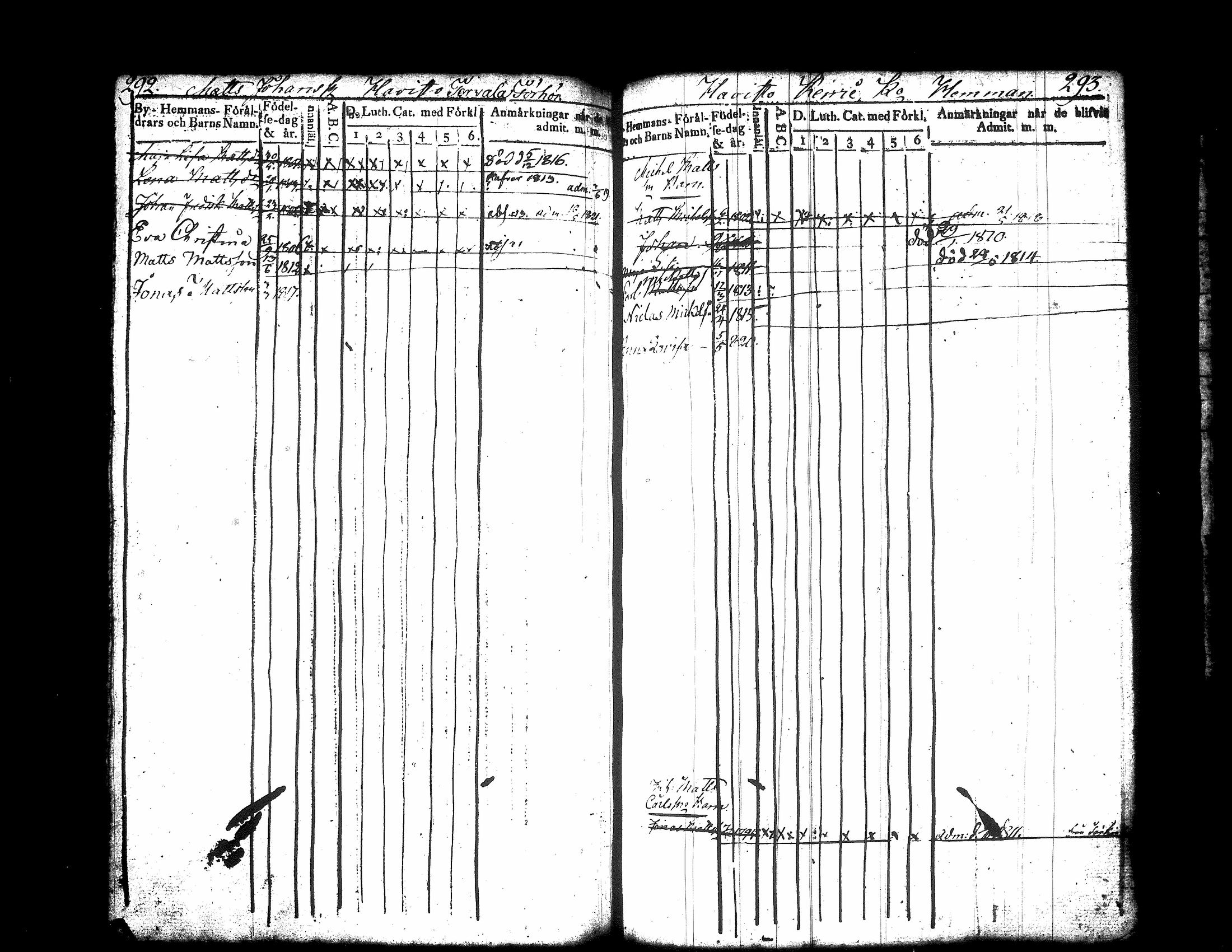 [ ../kirjat/Kirkonkirjat/jamsa/lastenkirja_1803-1819_tk450/kuvat/168.jpg ]