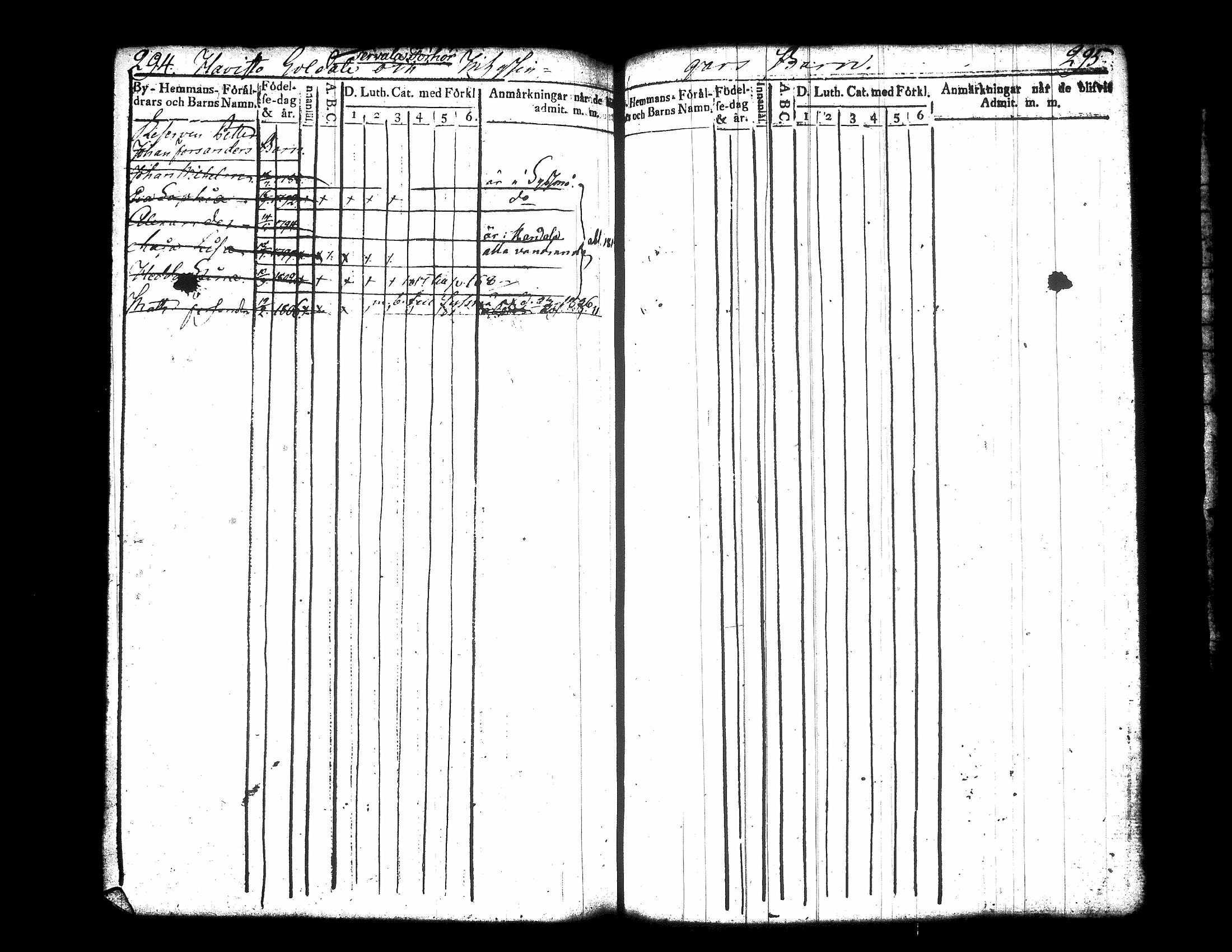 [ ../kirjat/Kirkonkirjat/jamsa/lastenkirja_1803-1819_tk450/kuvat/169.jpg ]