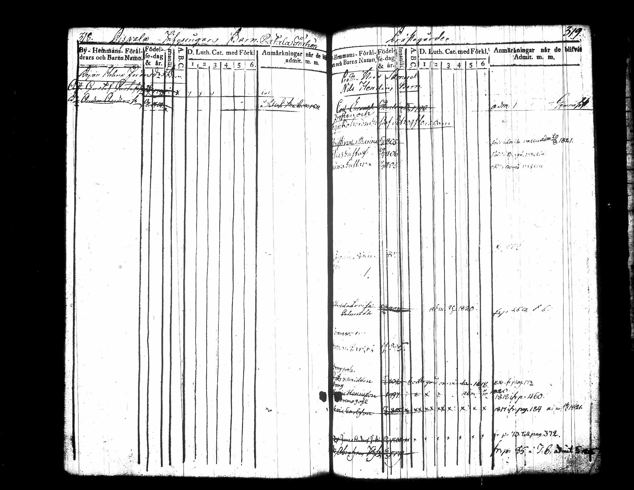 [ ../kirjat/Kirkonkirjat/jamsa/lastenkirja_1803-1819_tk450/kuvat/181.jpg ]