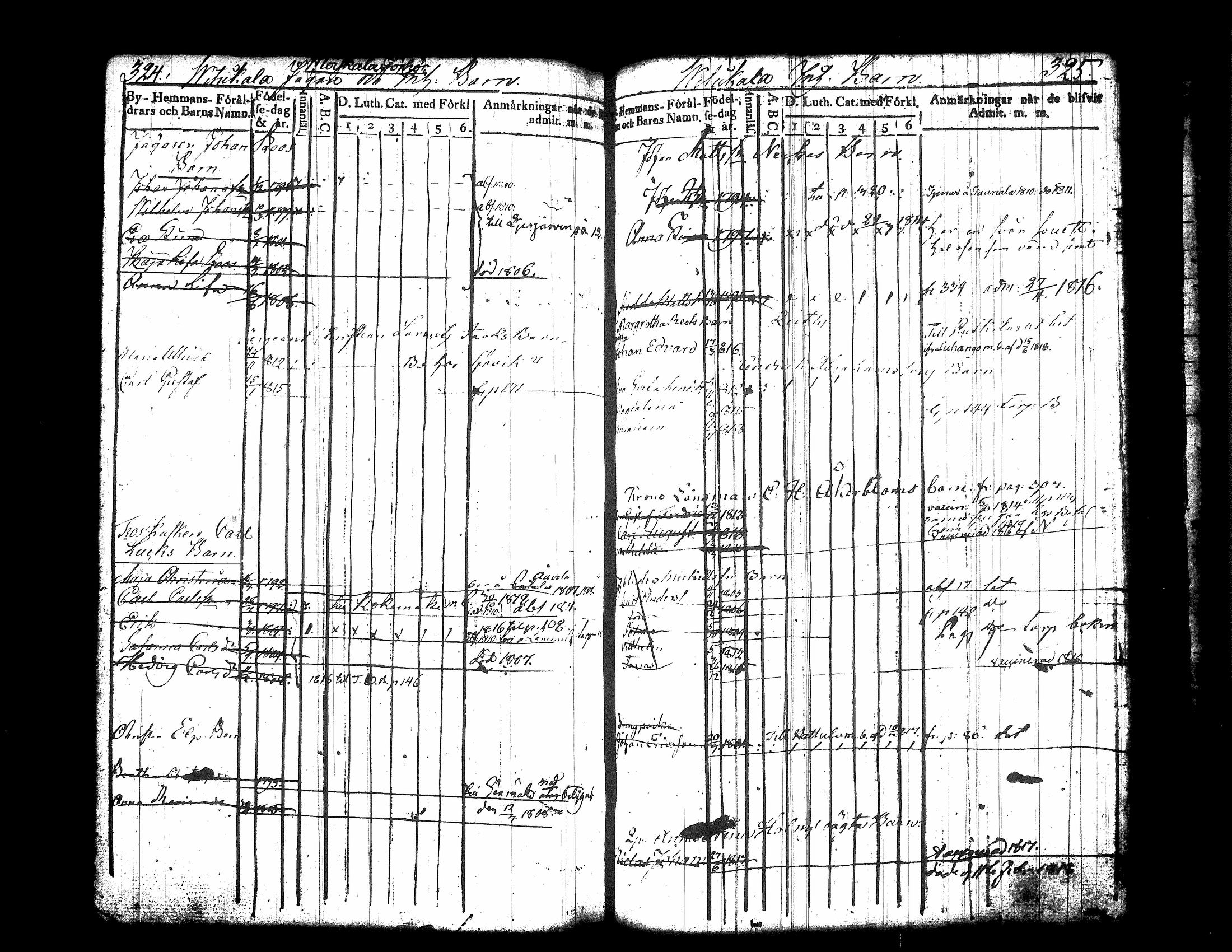[ ../kirjat/Kirkonkirjat/jamsa/lastenkirja_1803-1819_tk450/kuvat/184.jpg ]
