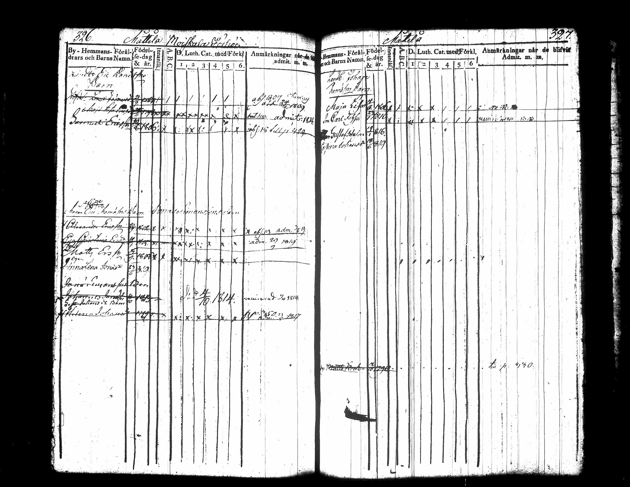 [ ../kirjat/Kirkonkirjat/jamsa/lastenkirja_1803-1819_tk450/kuvat/185.jpg ]