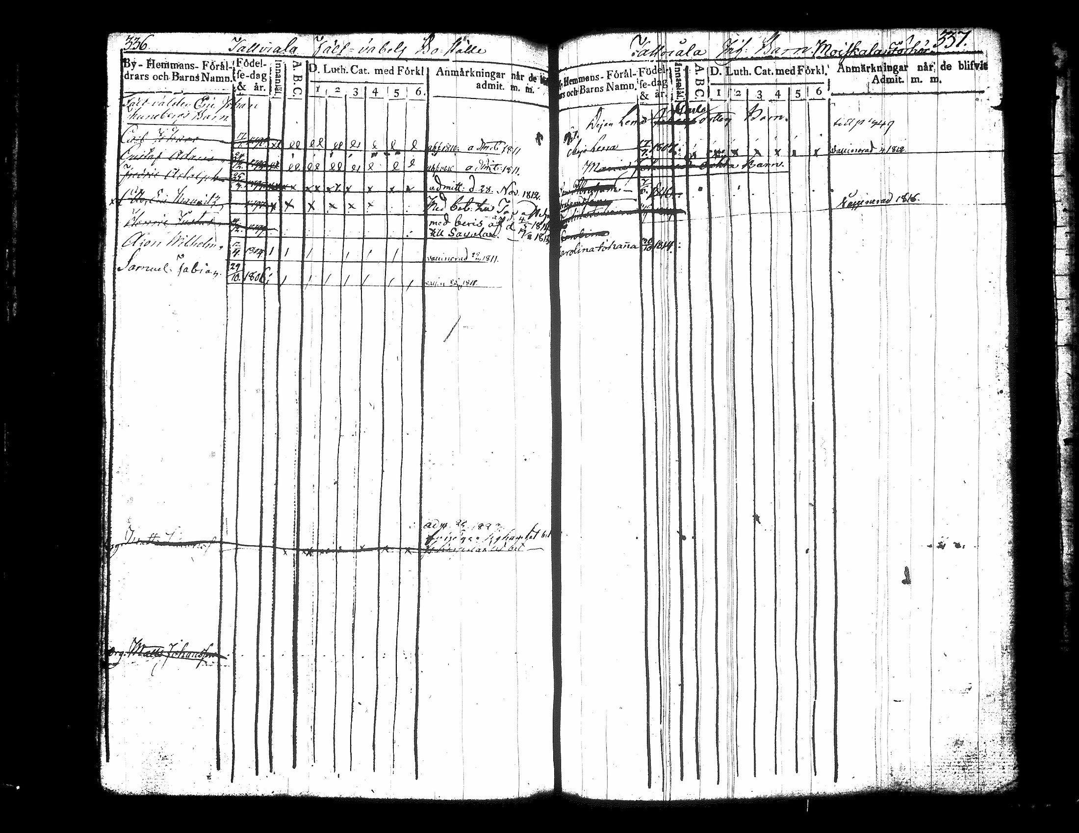 [ ../kirjat/Kirkonkirjat/jamsa/lastenkirja_1803-1819_tk450/kuvat/191.jpg ]