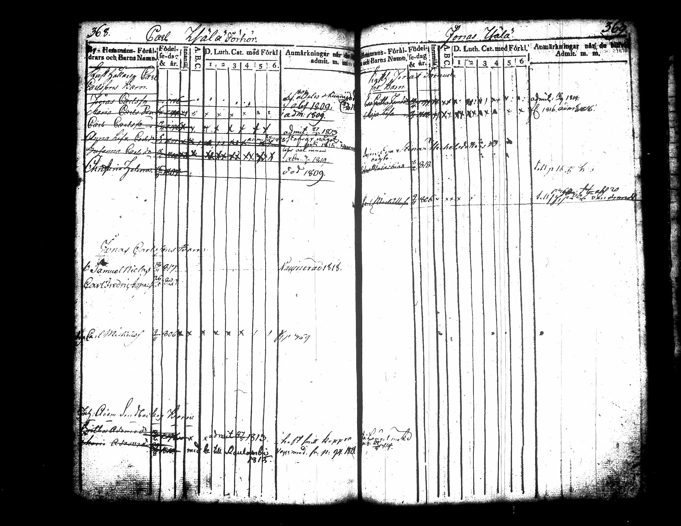 [ ../kirjat/Kirkonkirjat/jamsa/lastenkirja_1803-1819_tk450/kuvat/208.jpg ]