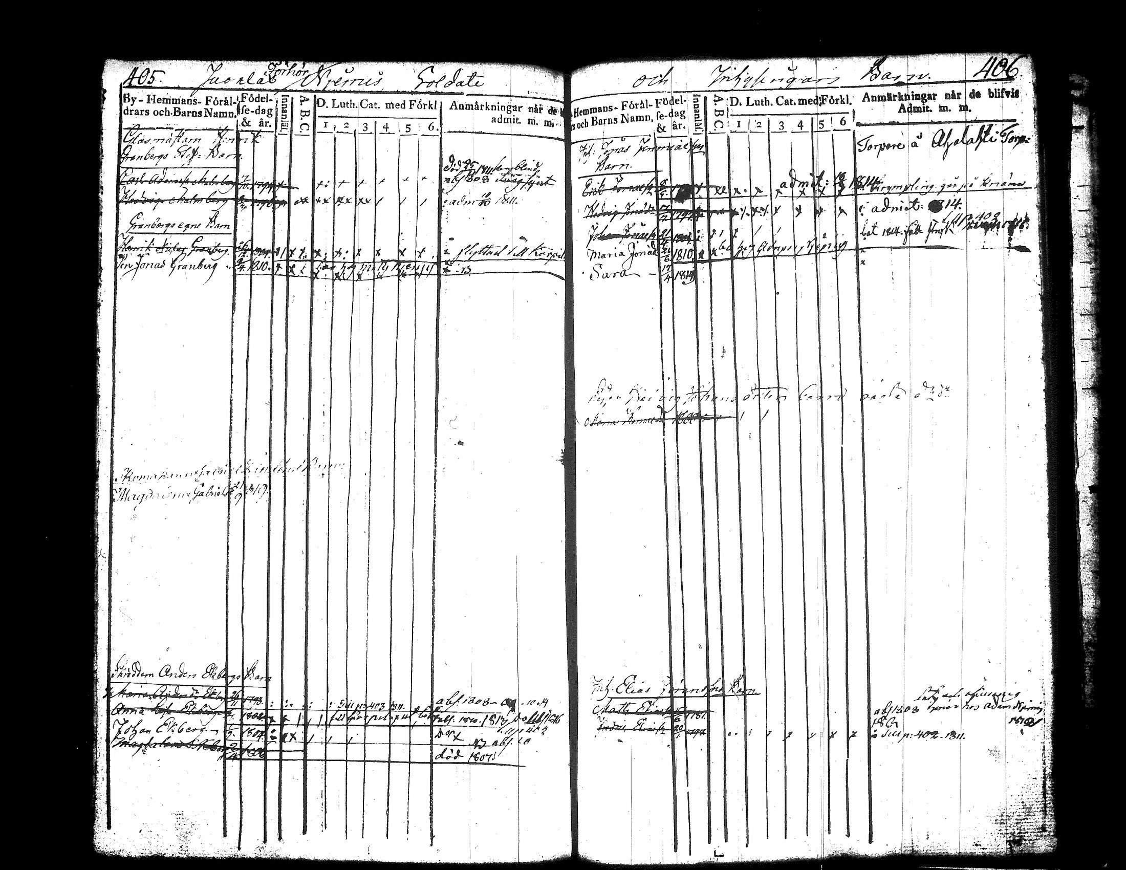 [ ../kirjat/Kirkonkirjat/jamsa/lastenkirja_1803-1819_tk450/kuvat/227.jpg ]