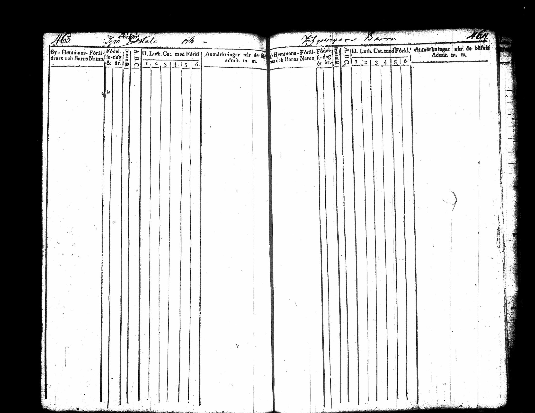 [ ../kirjat/Kirkonkirjat/jamsa/lastenkirja_1803-1819_tk450/kuvat/259.jpg ]
