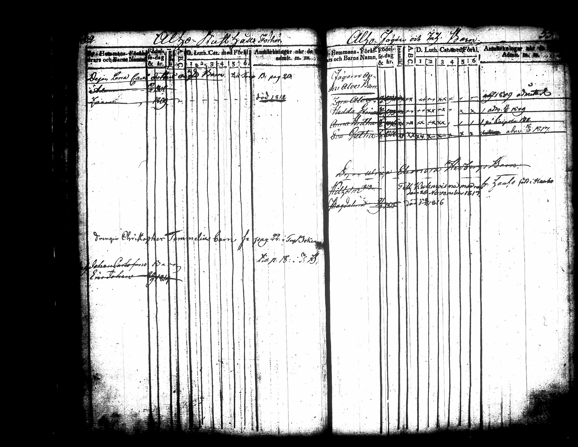 [ ../kirjat/Kirkonkirjat/jamsa/lastenkirja_1803-1819_tk450/kuvat/26.jpg ]
