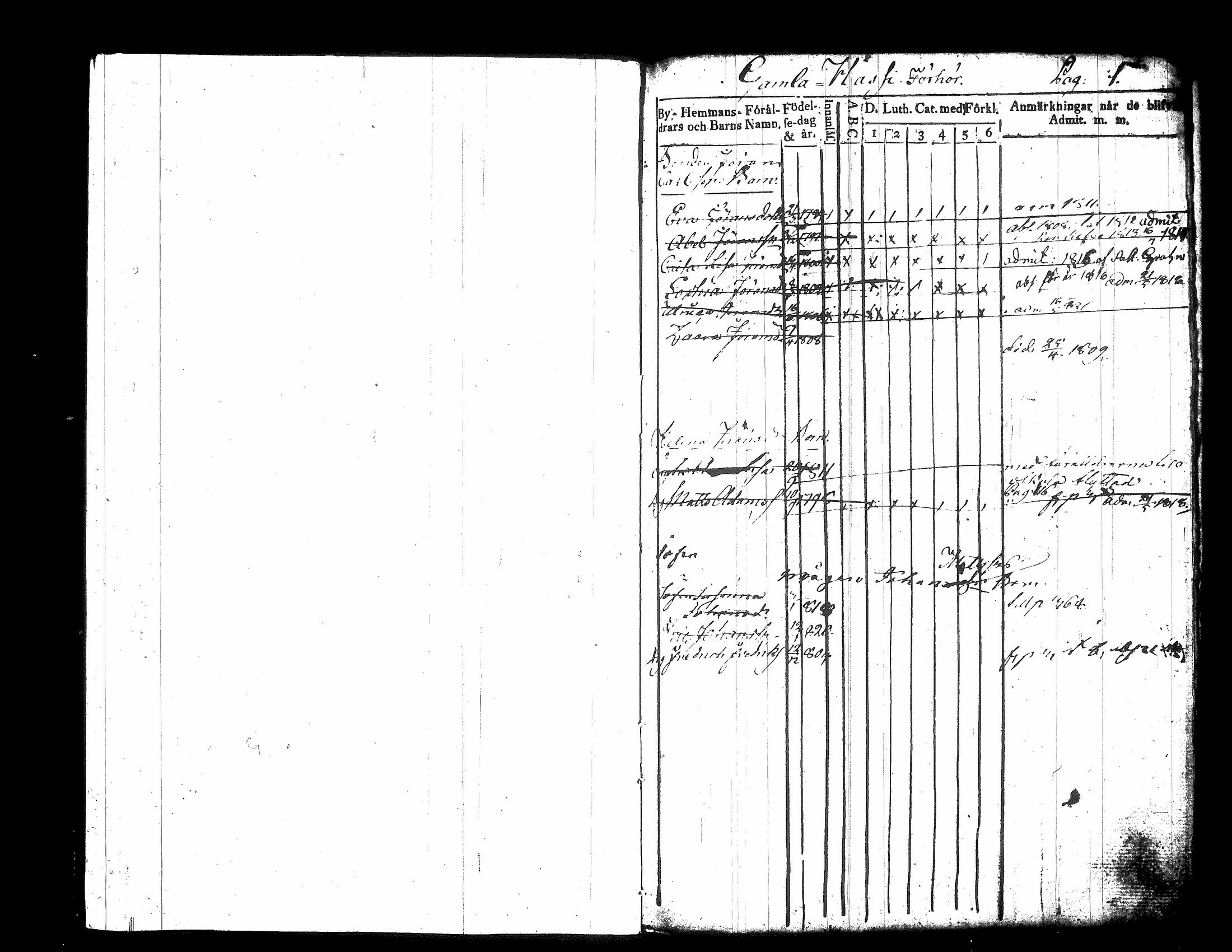 [ ../kirjat/Kirkonkirjat/jamsa/lastenkirja_1803-1819_tk450/kuvat/5.jpg ]