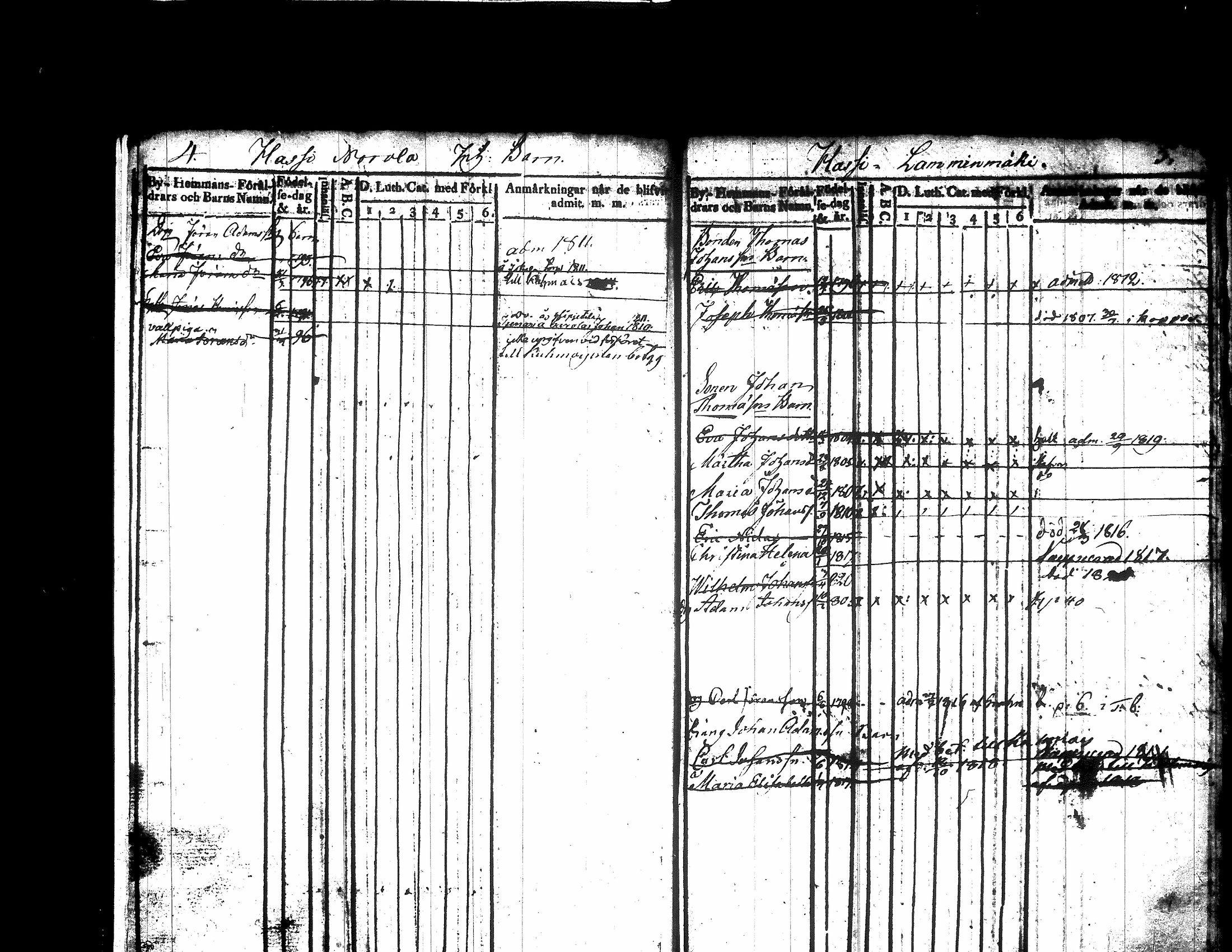 [ ../kirjat/Kirkonkirjat/jamsa/lastenkirja_1803-1819_tk450/kuvat/8.jpg ]