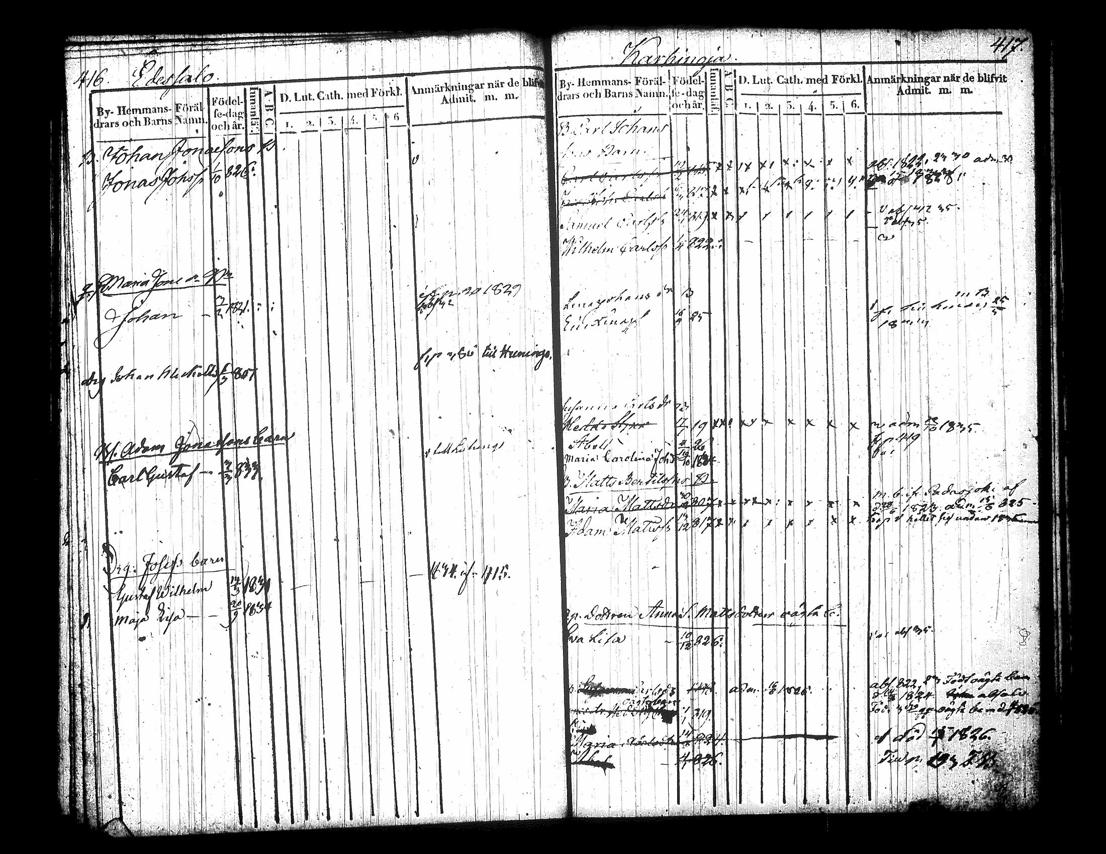 [ ../kirjat/Kirkonkirjat/jamsa/lastenkirja_1822-1834_tk451_i/kuvat/226.jpg ]