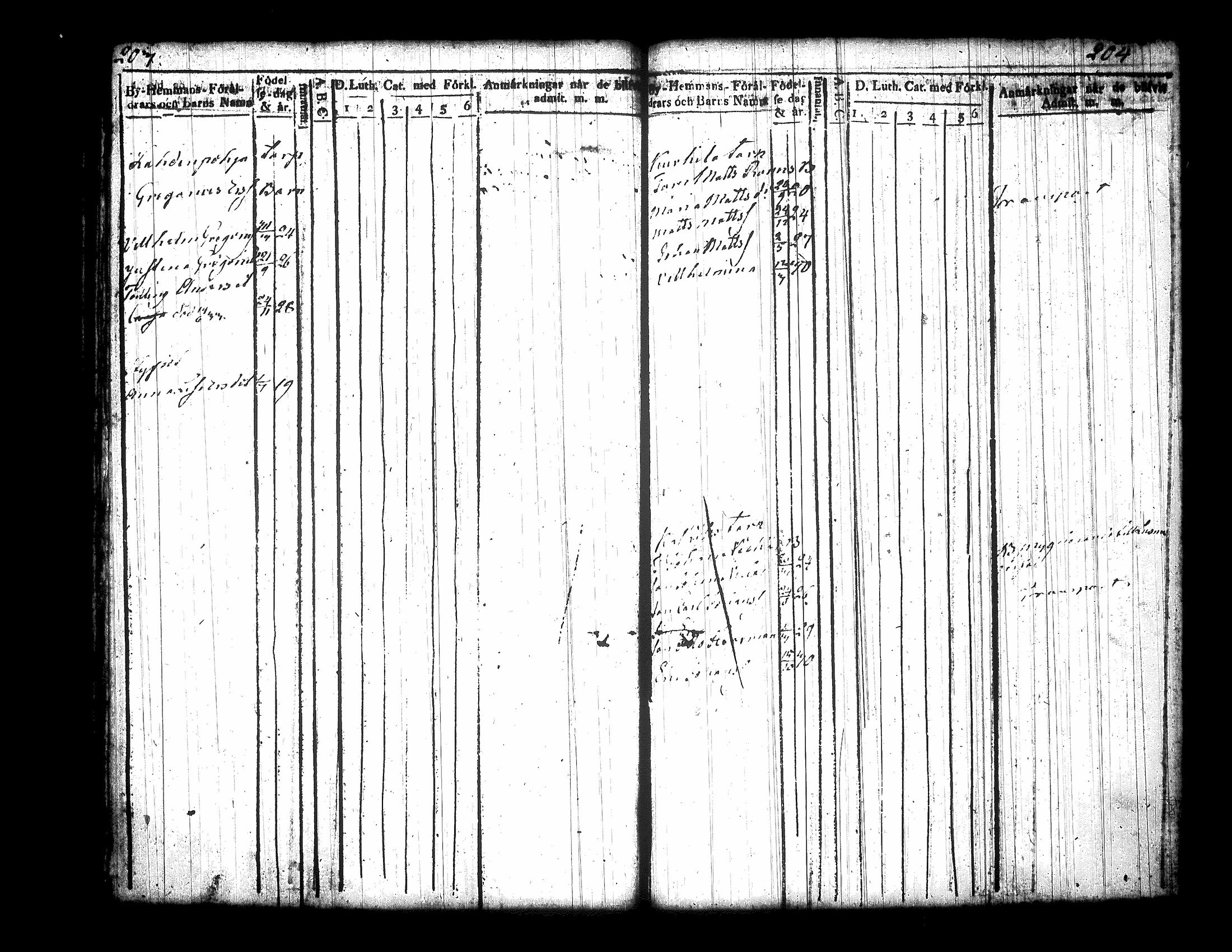 [ ../kirjat/Kirkonkirjat/jamsa/lastenkirja_1822-1834_tk451_ii/kuvat/113.jpg ]