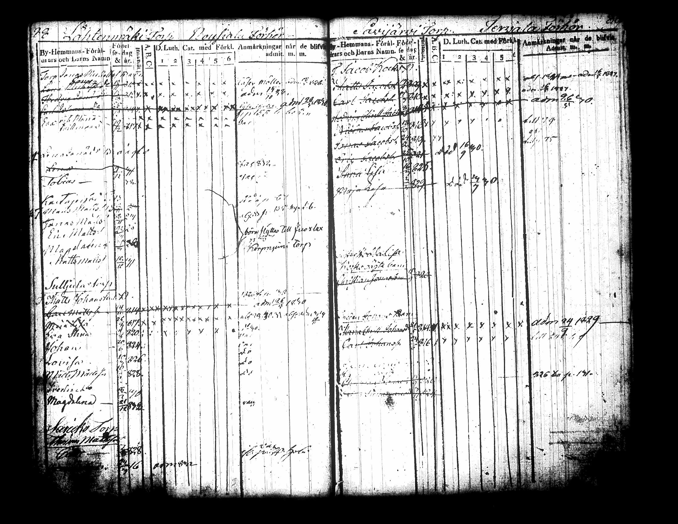 [ ../kirjat/Kirkonkirjat/jamsa/lastenkirja_1822-1834_tk451_ii/kuvat/53.jpg ]