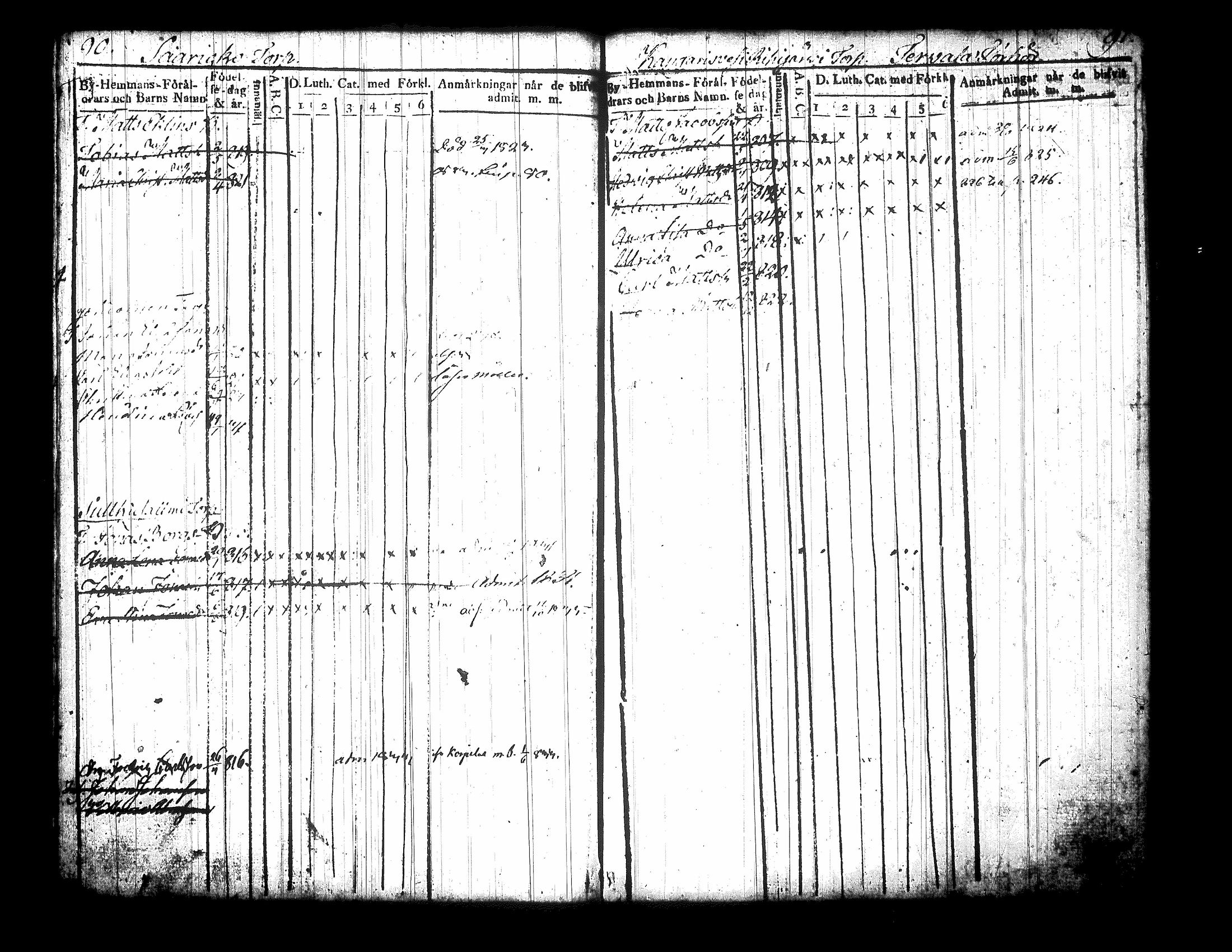 [ ../kirjat/Kirkonkirjat/jamsa/lastenkirja_1822-1834_tk451_ii/kuvat/55.jpg ]