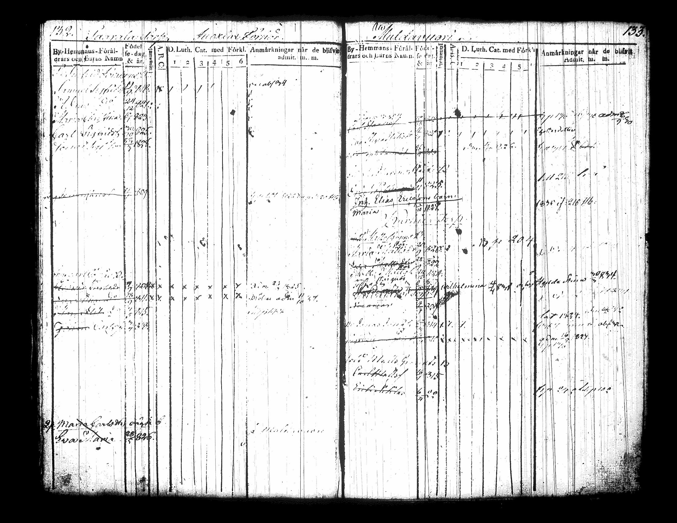 [ ../kirjat/Kirkonkirjat/jamsa/lastenkirja_1822-1834_tk451_ii/kuvat/76.jpg ]