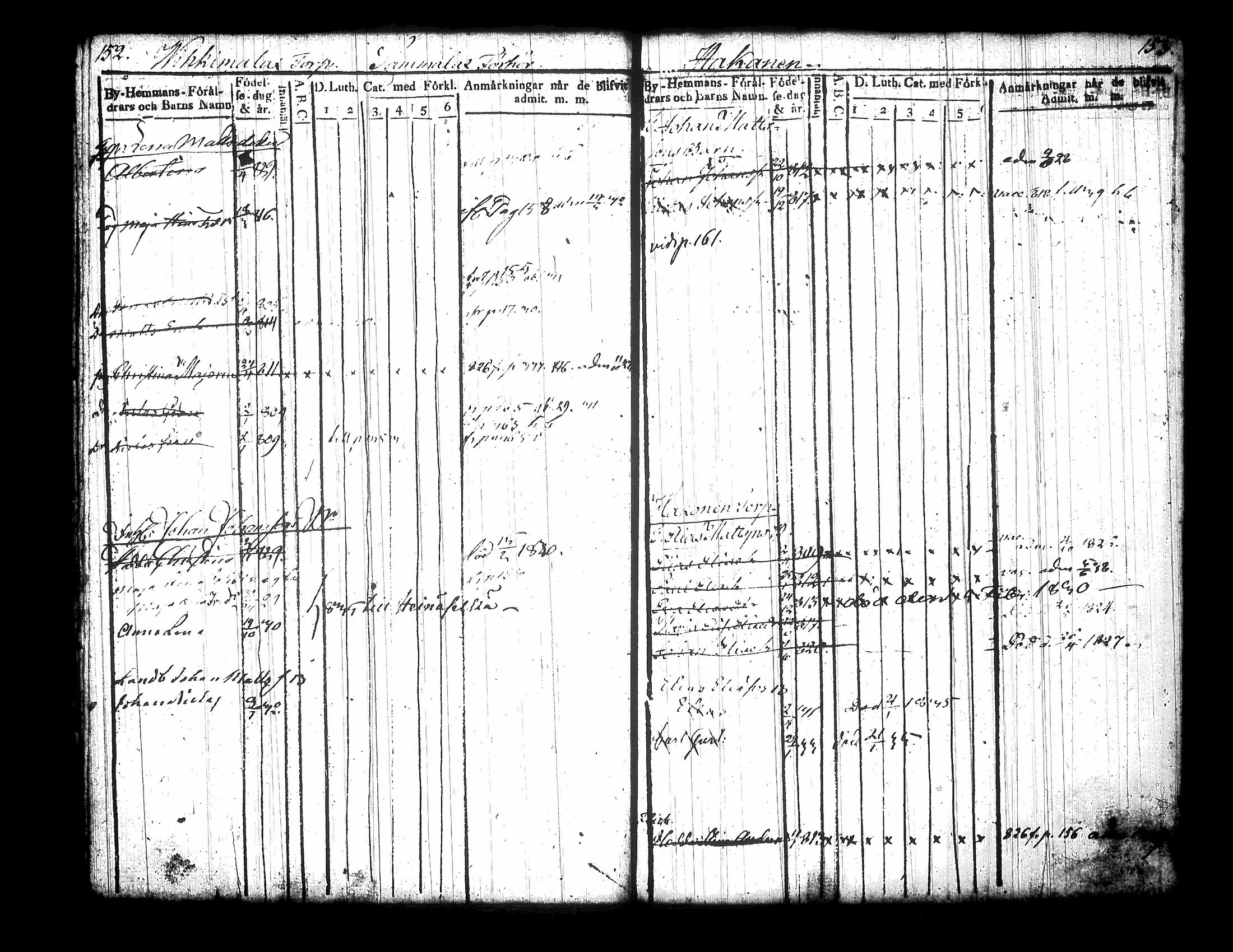 [ ../kirjat/Kirkonkirjat/jamsa/lastenkirja_1822-1834_tk451_ii/kuvat/86.jpg ]