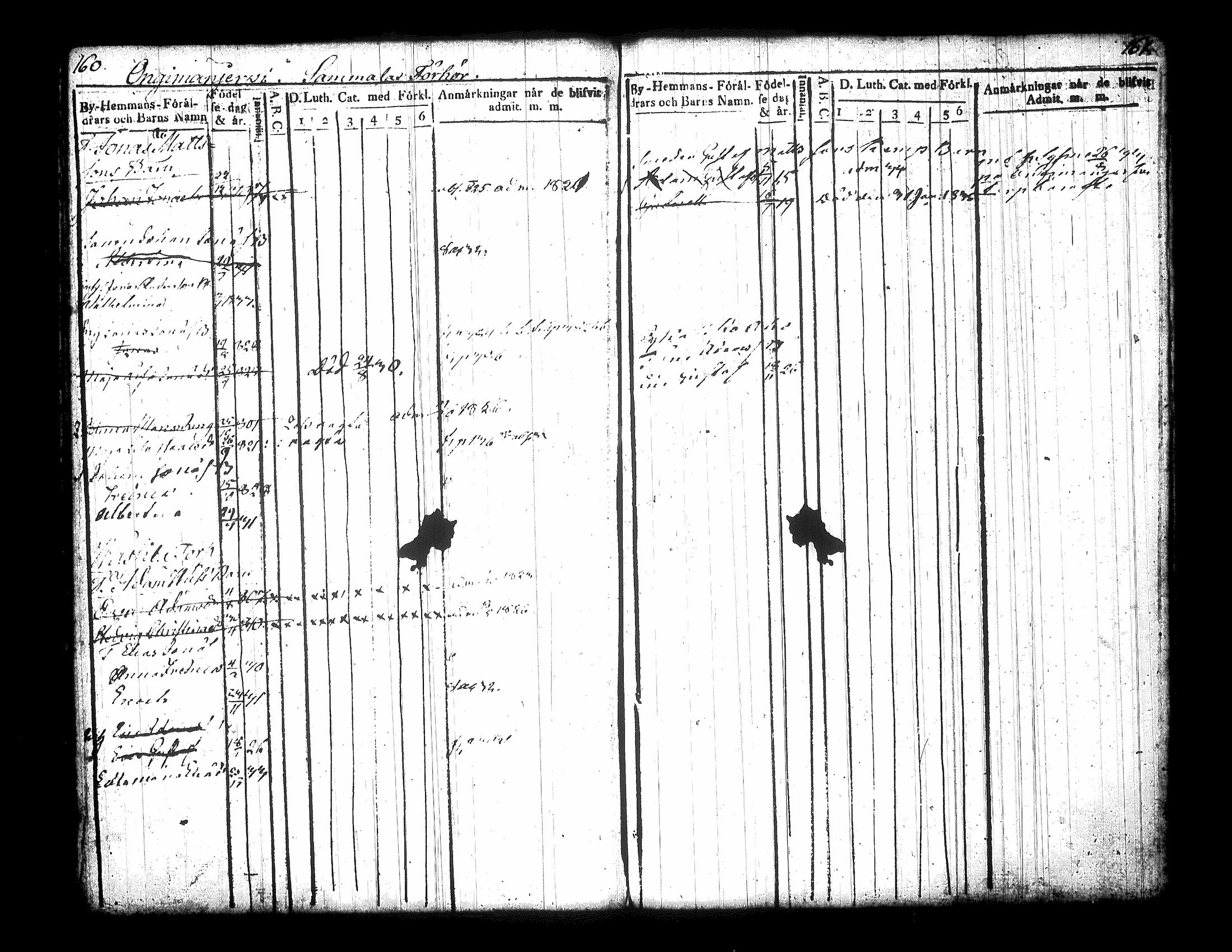 [ ../kirjat/Kirkonkirjat/jamsa/lastenkirja_1822-1834_tk451_ii/kuvat/90.jpg ]