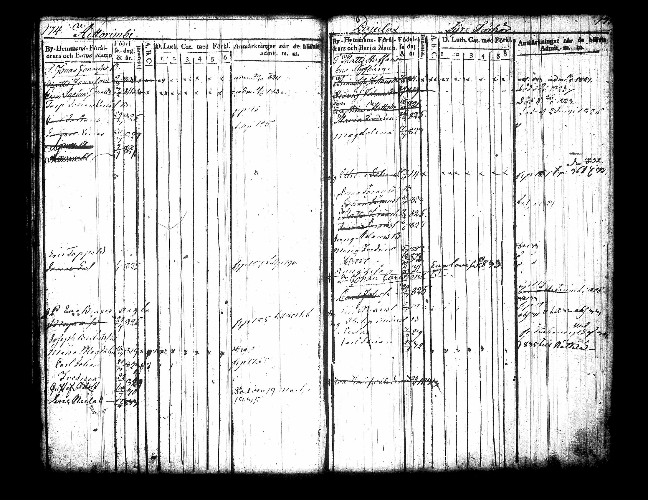 [ ../kirjat/Kirkonkirjat/jamsa/lastenkirja_1822-1834_tk451_ii/kuvat/97.jpg ]