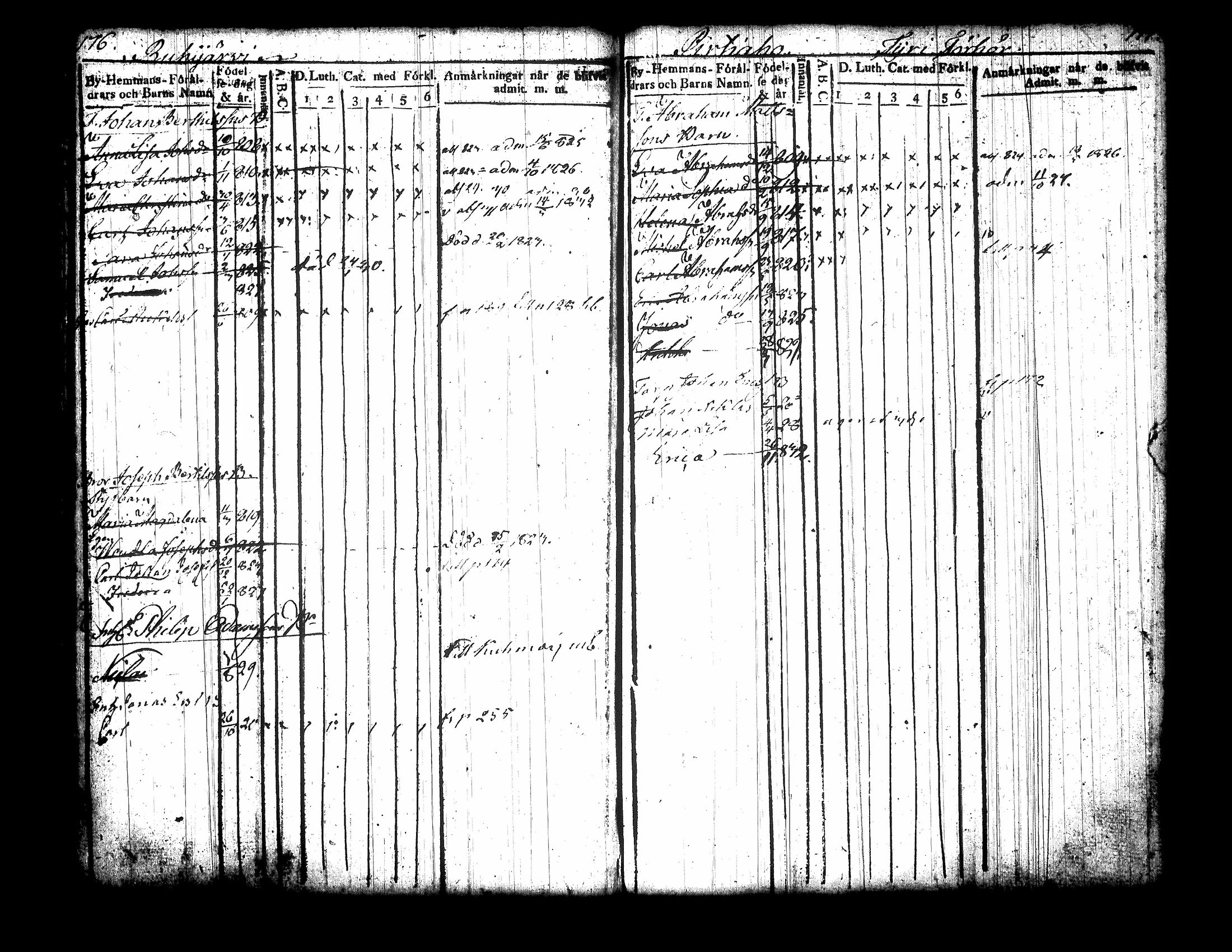 [ ../kirjat/Kirkonkirjat/jamsa/lastenkirja_1822-1834_tk451_ii/kuvat/98.jpg ]