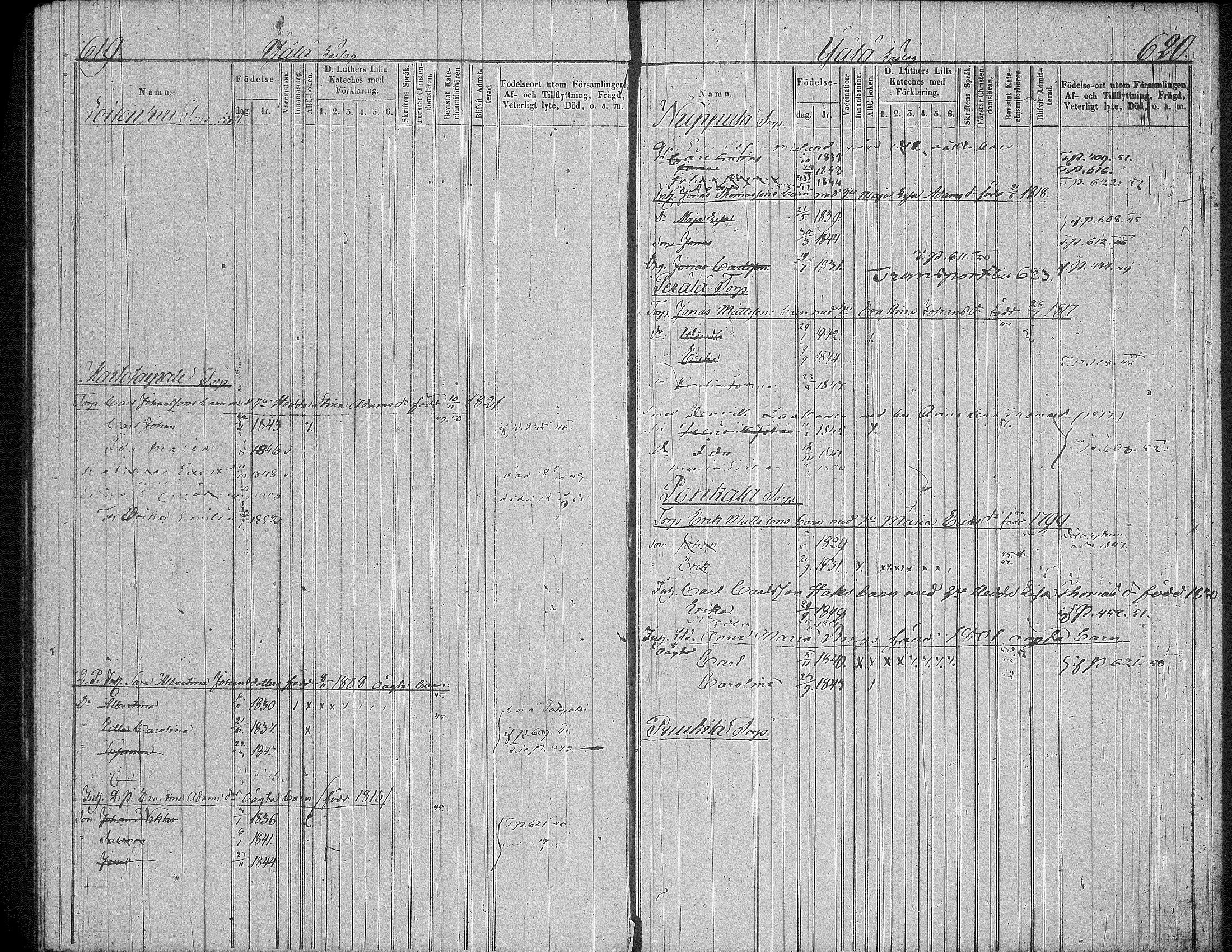 [ ../kirjat/Kirkonkirjat/jamsa/lastenkirja_1846-1852_tk452/kuvat/121.jpg ]