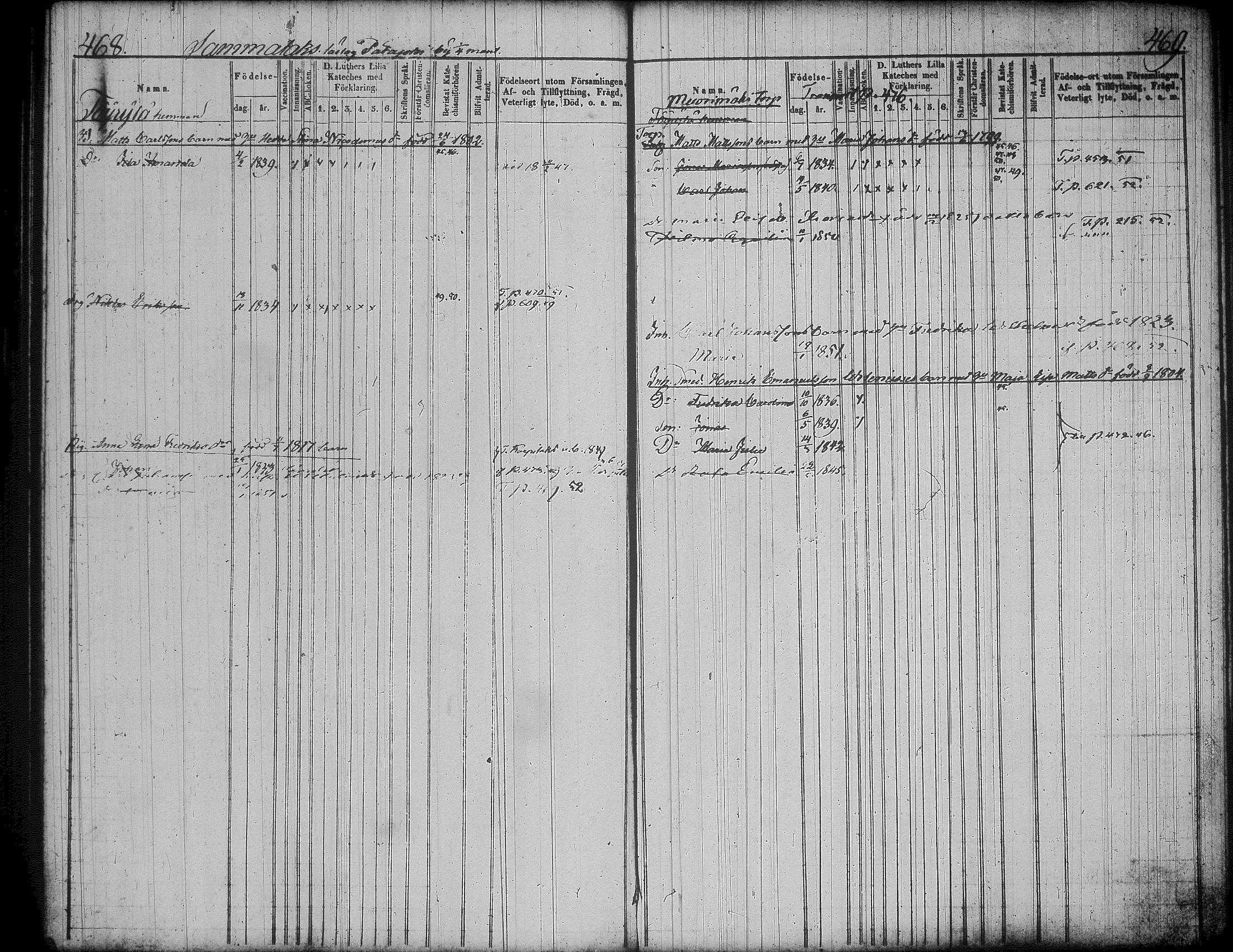 [ ../kirjat/Kirkonkirjat/jamsa/lastenkirja_1846-1852_tk452/kuvat/41.jpg ]