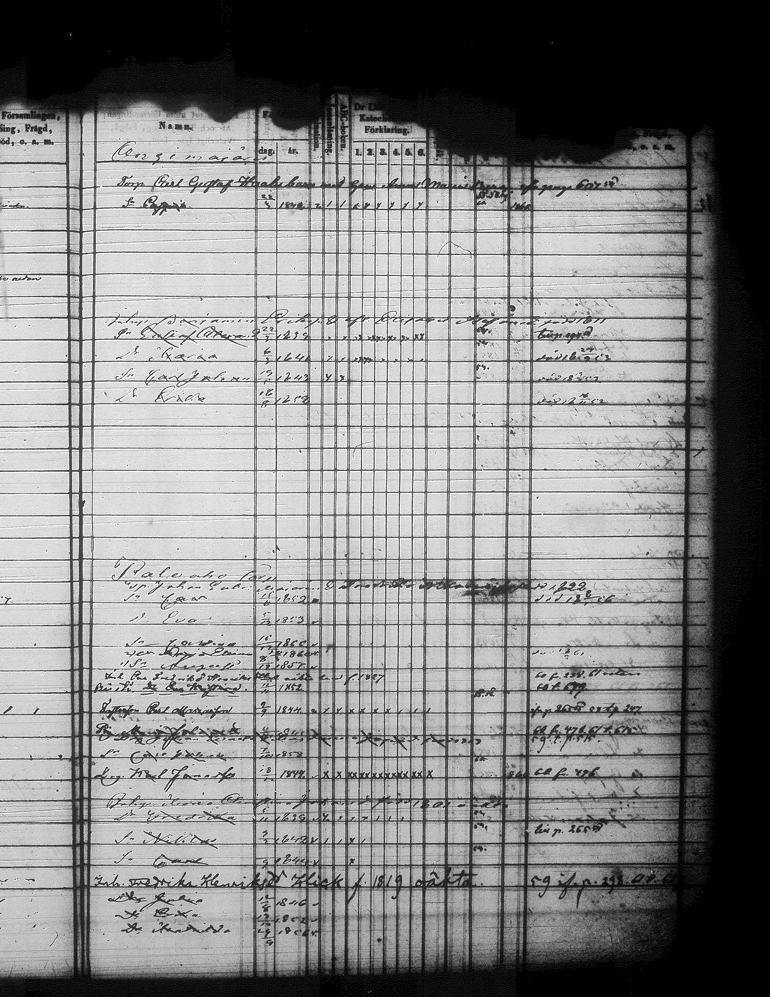 [ ../kirjat/Kirkonkirjat/jamsa/lastenkirja_1853-1861_tk452/kuvat/534.jpg ]