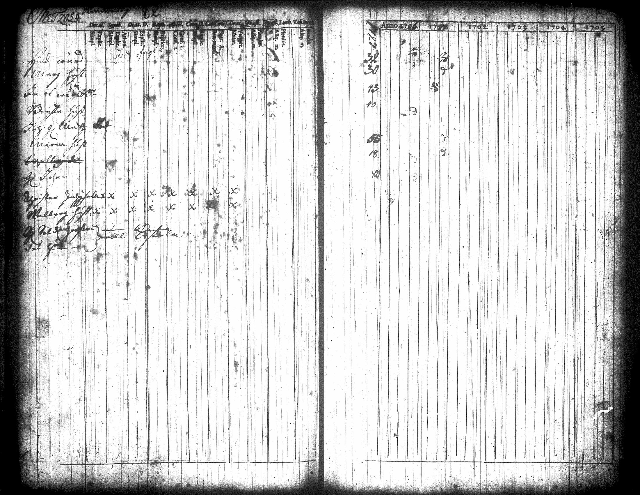 [ ../kirjat/Kirkonkirjat/jamsa/rippikirja_1726-1746_tk445/kuvat/100.jpg ]