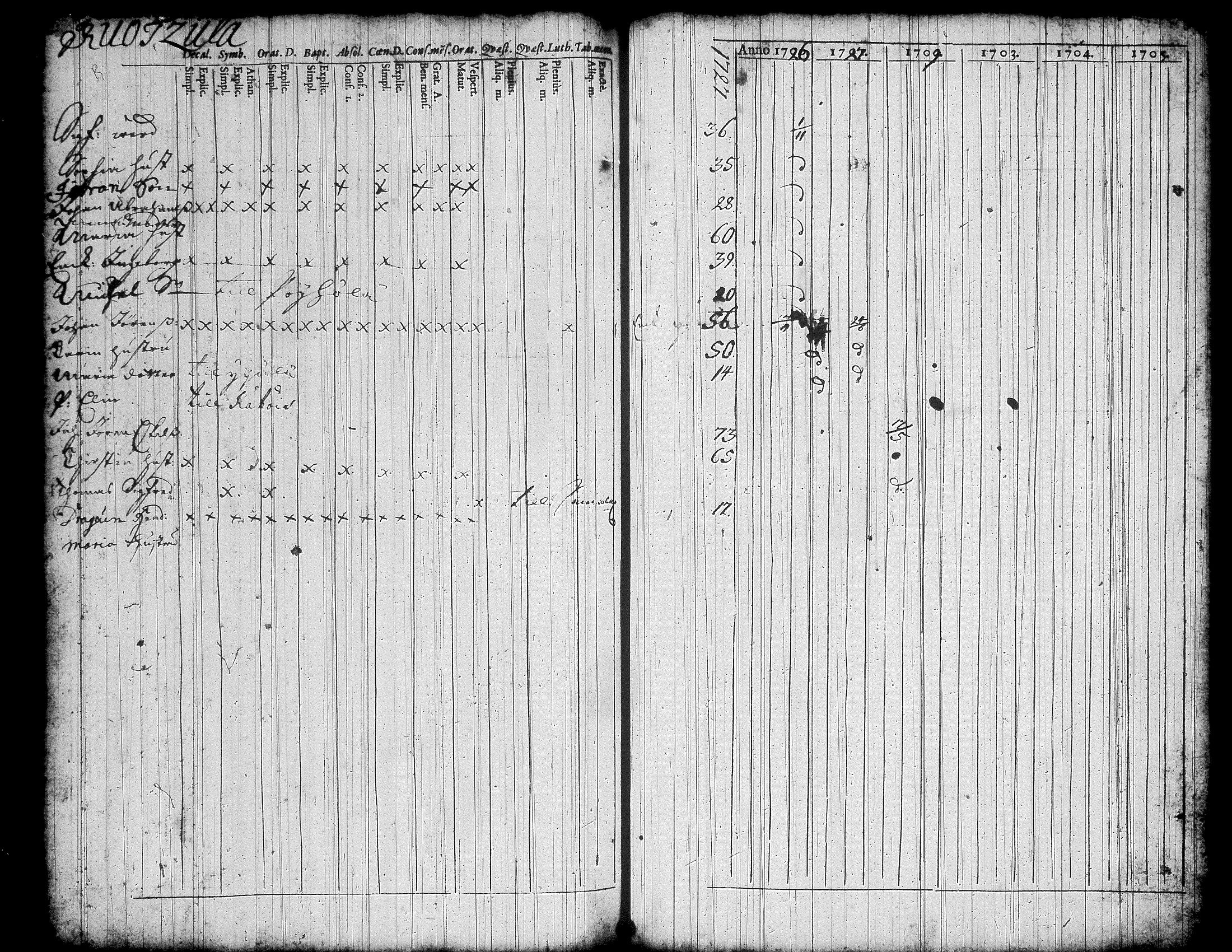 [ kuvat/129.jpg ]