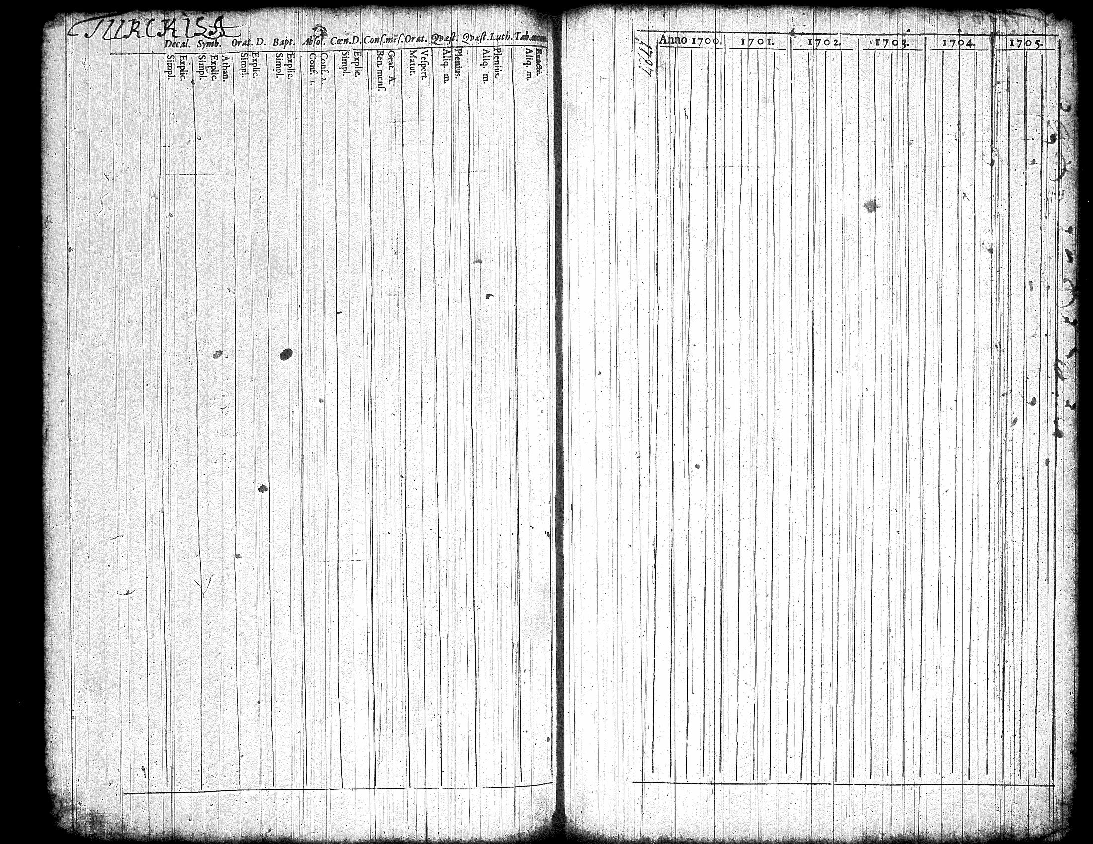 [ ../kirjat/Kirkonkirjat/jamsa/rippikirja_1726-1746_tk445/kuvat/130.jpg ]