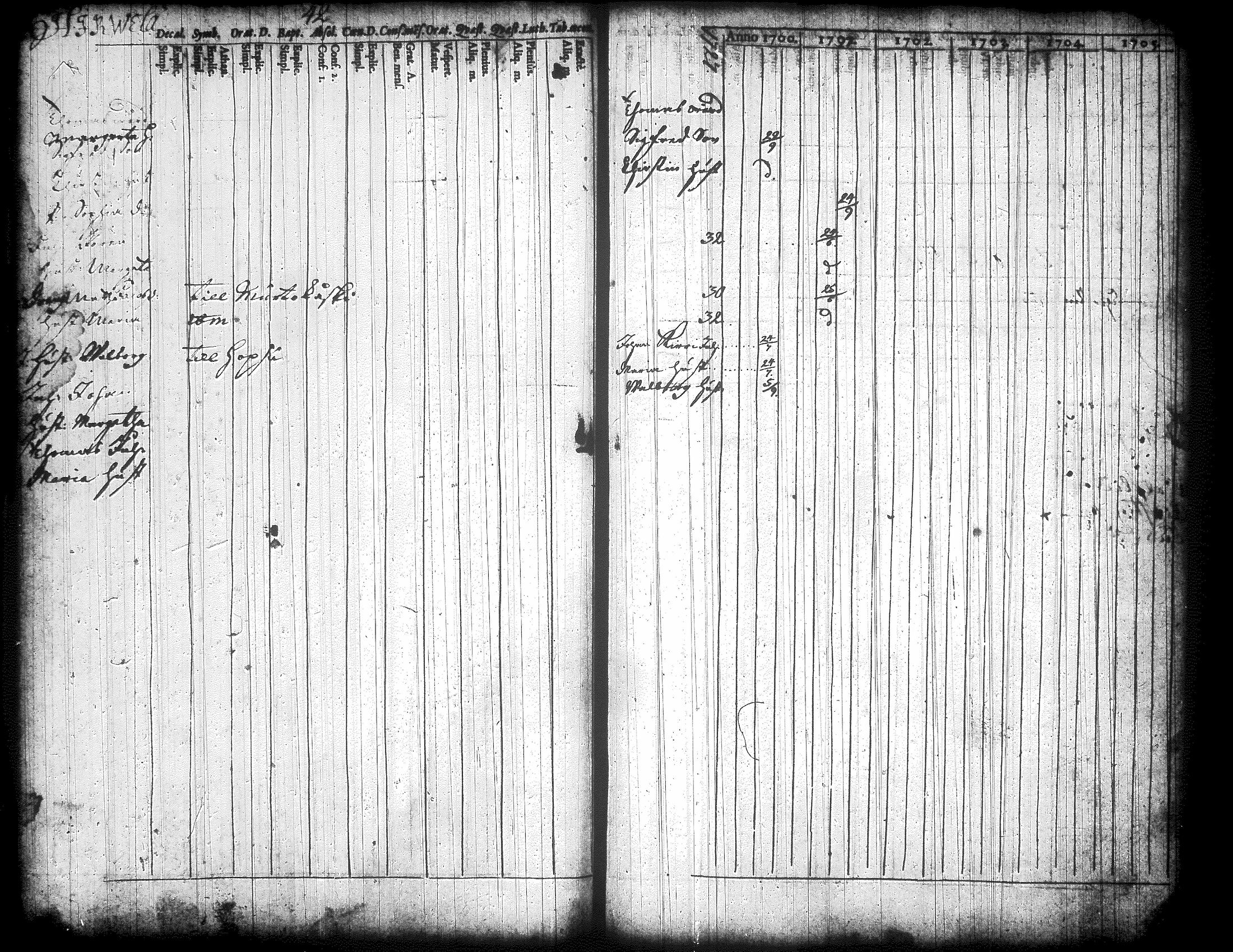 [ ../kirjat/Kirkonkirjat/jamsa/rippikirja_1726-1746_tk445/kuvat/71.jpg ]