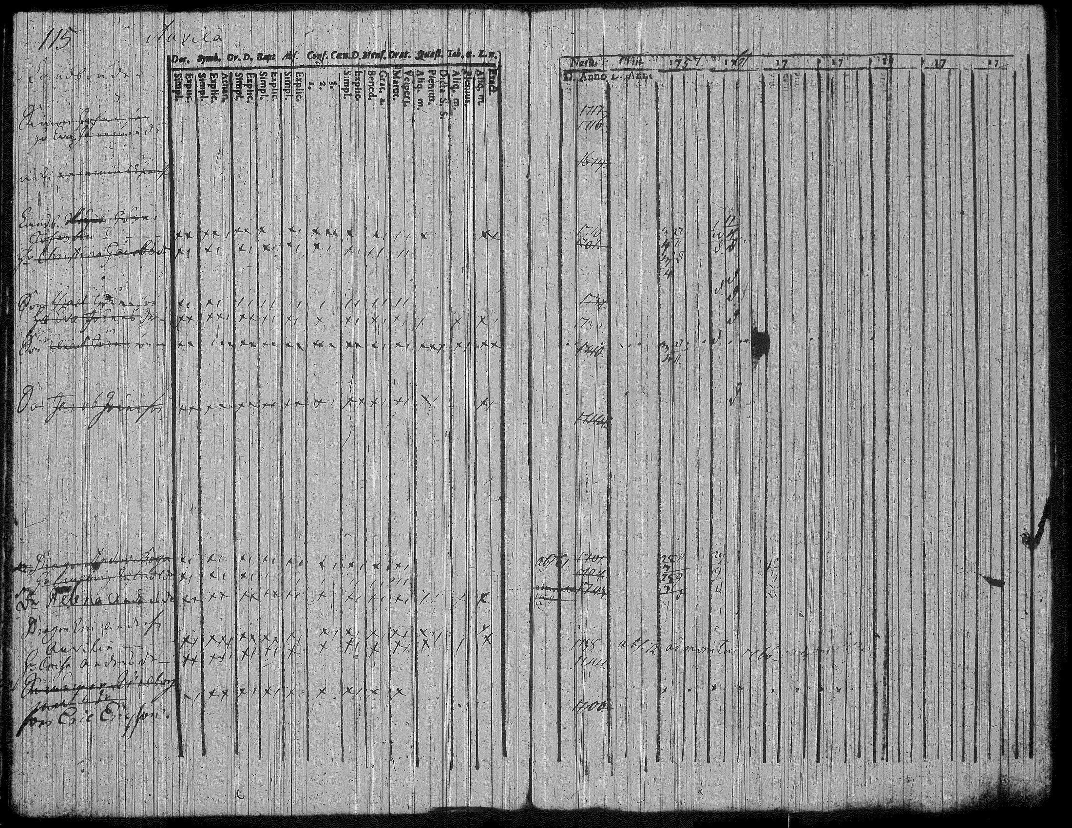 [ ../kirjat/Kirkonkirjat/jamsa/rippikirja_1757-1771_tk445-446/kuvat/156.jpg ]