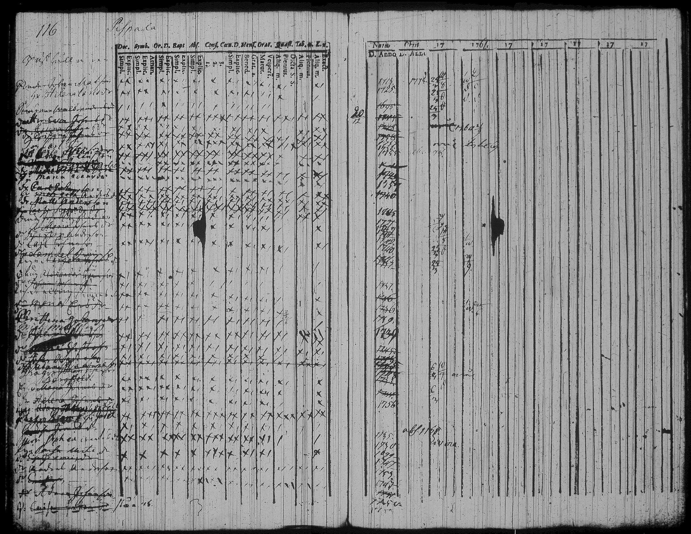 [ ../kirjat/Kirkonkirjat/jamsa/rippikirja_1757-1771_tk445-446/kuvat/157.jpg ]