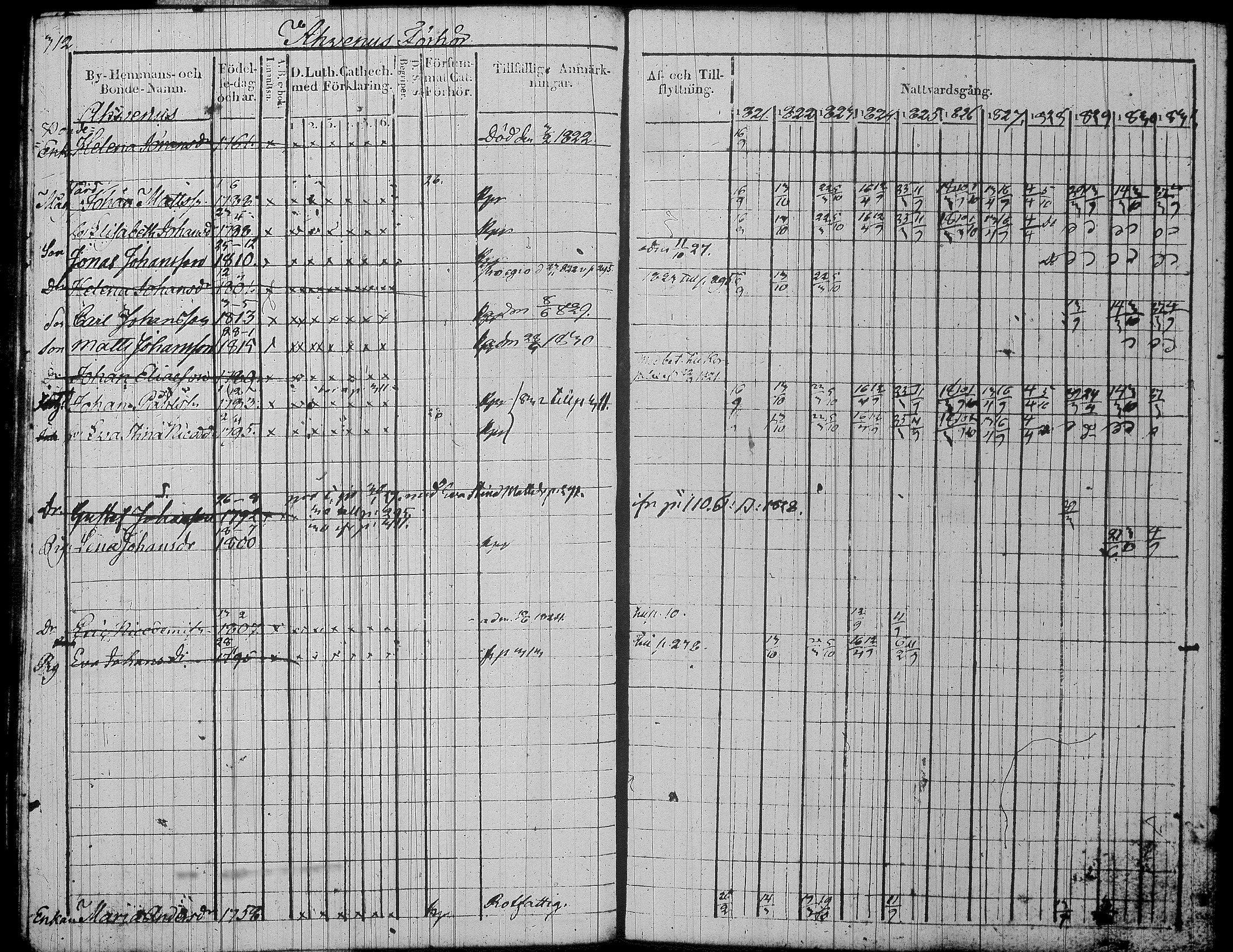 [ ../kirjat/Kirkonkirjat/jamsa/rippikirja_1821-1831_tk447/kuvat/339.jpg ]