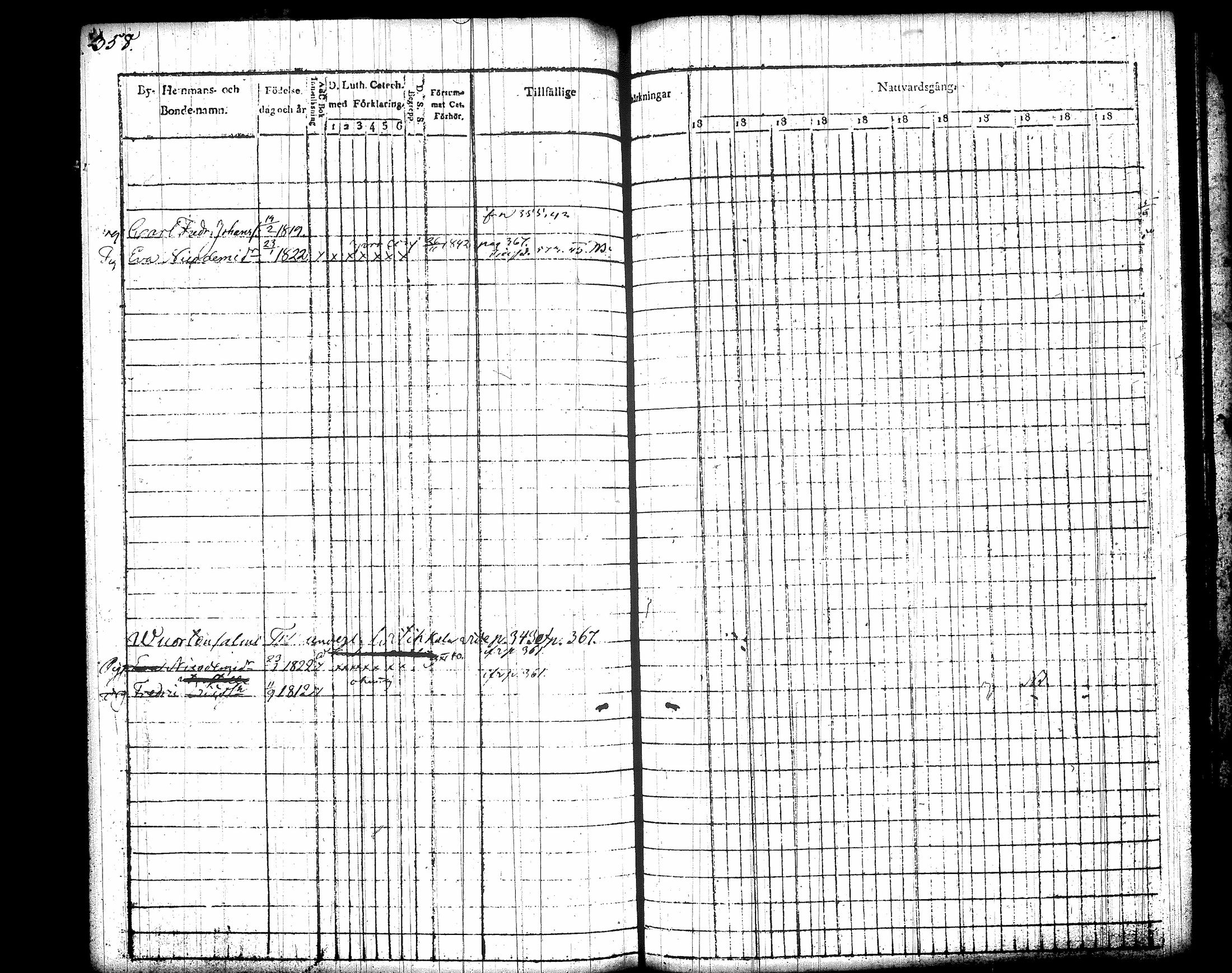 [ ../kirjat/Kirkonkirjat/jamsa/rippikirja_1831-1842_tk447-448/kuvat/380.jpg ]