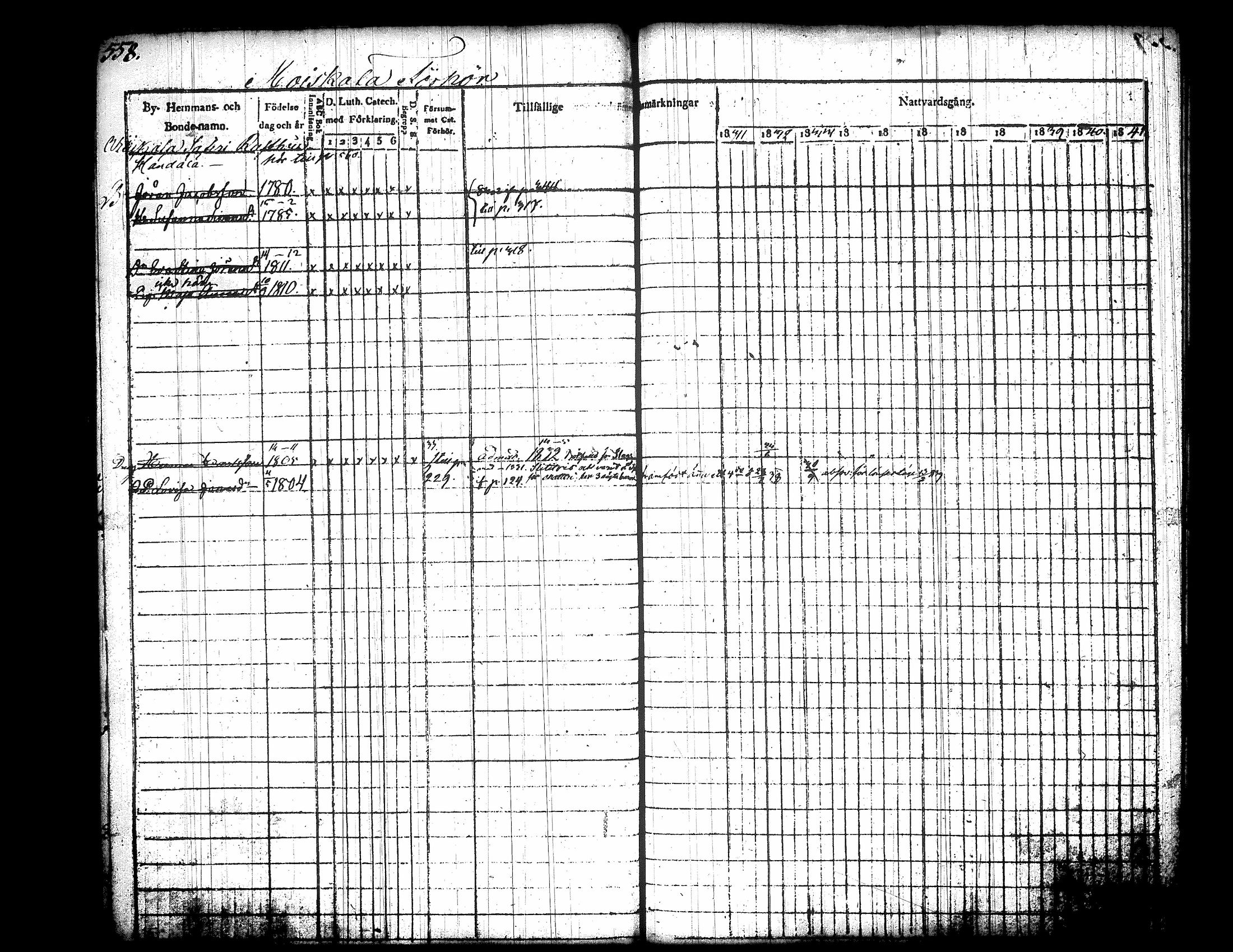 [ ../kirjat/Kirkonkirjat/jamsa/rippikirja_1831-1842_tk448/kuvat/188.jpg ]
