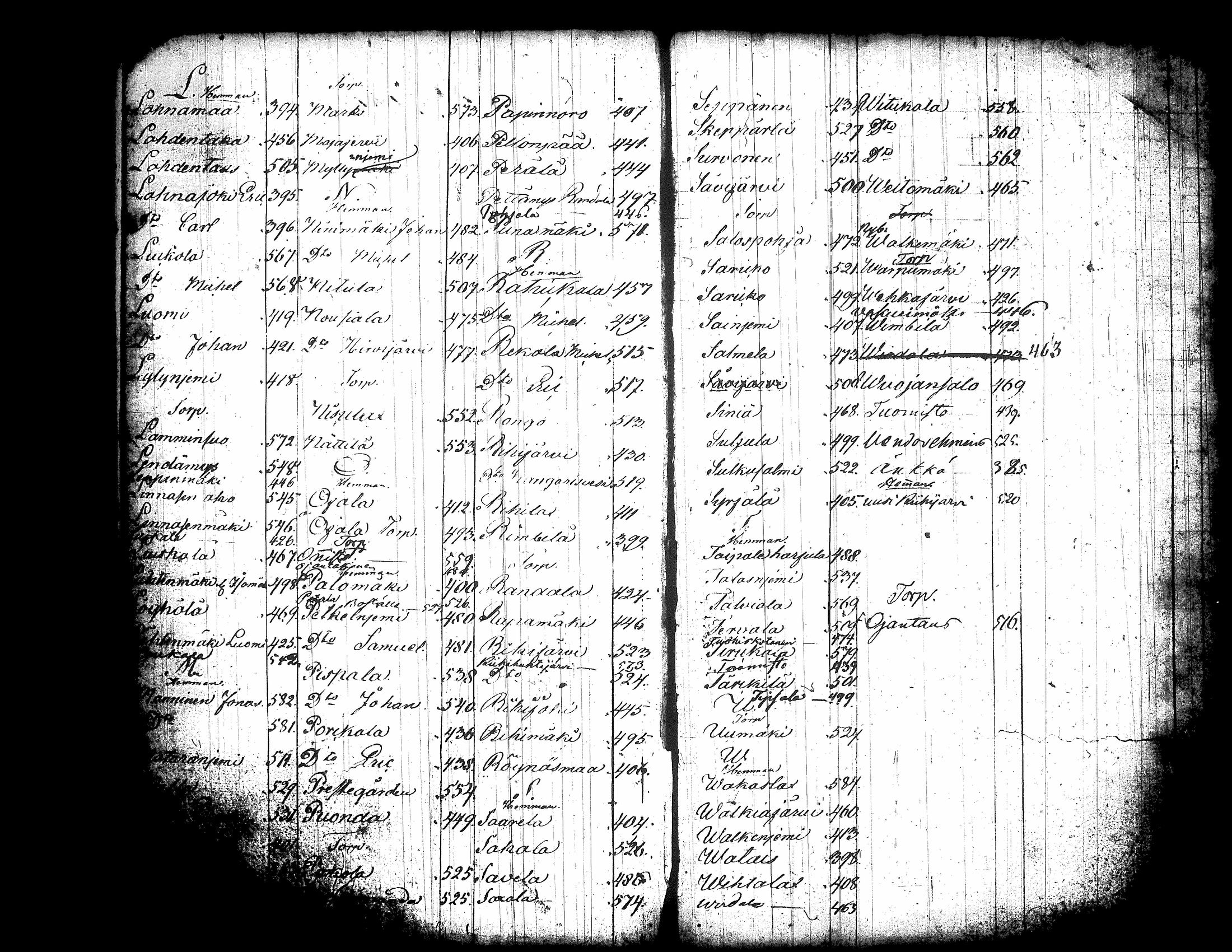 [ ../kirjat/Kirkonkirjat/jamsa/rippikirja_1831-1842_tk448/kuvat/219.jpg ]